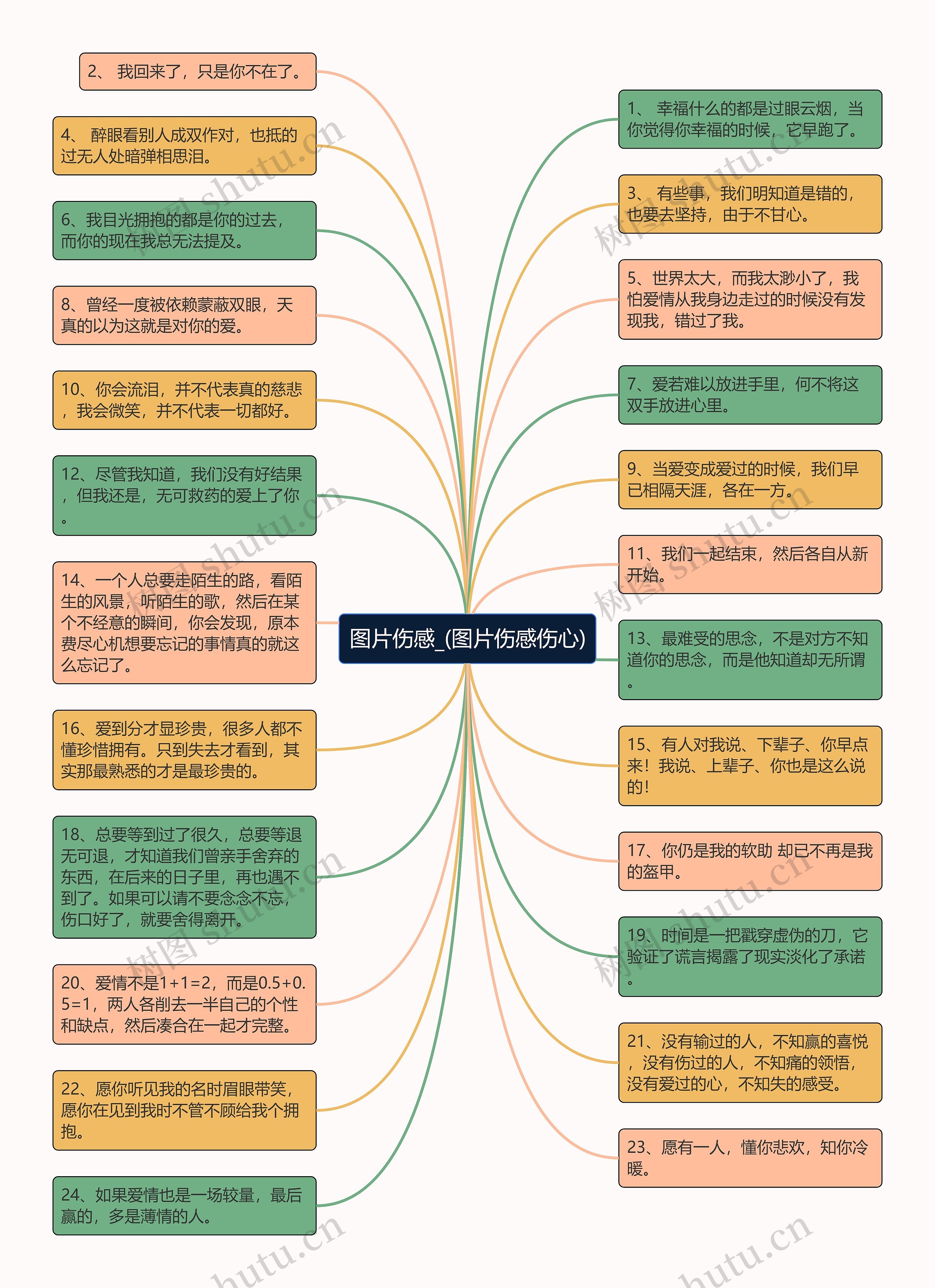 图片伤感_(图片伤感伤心)