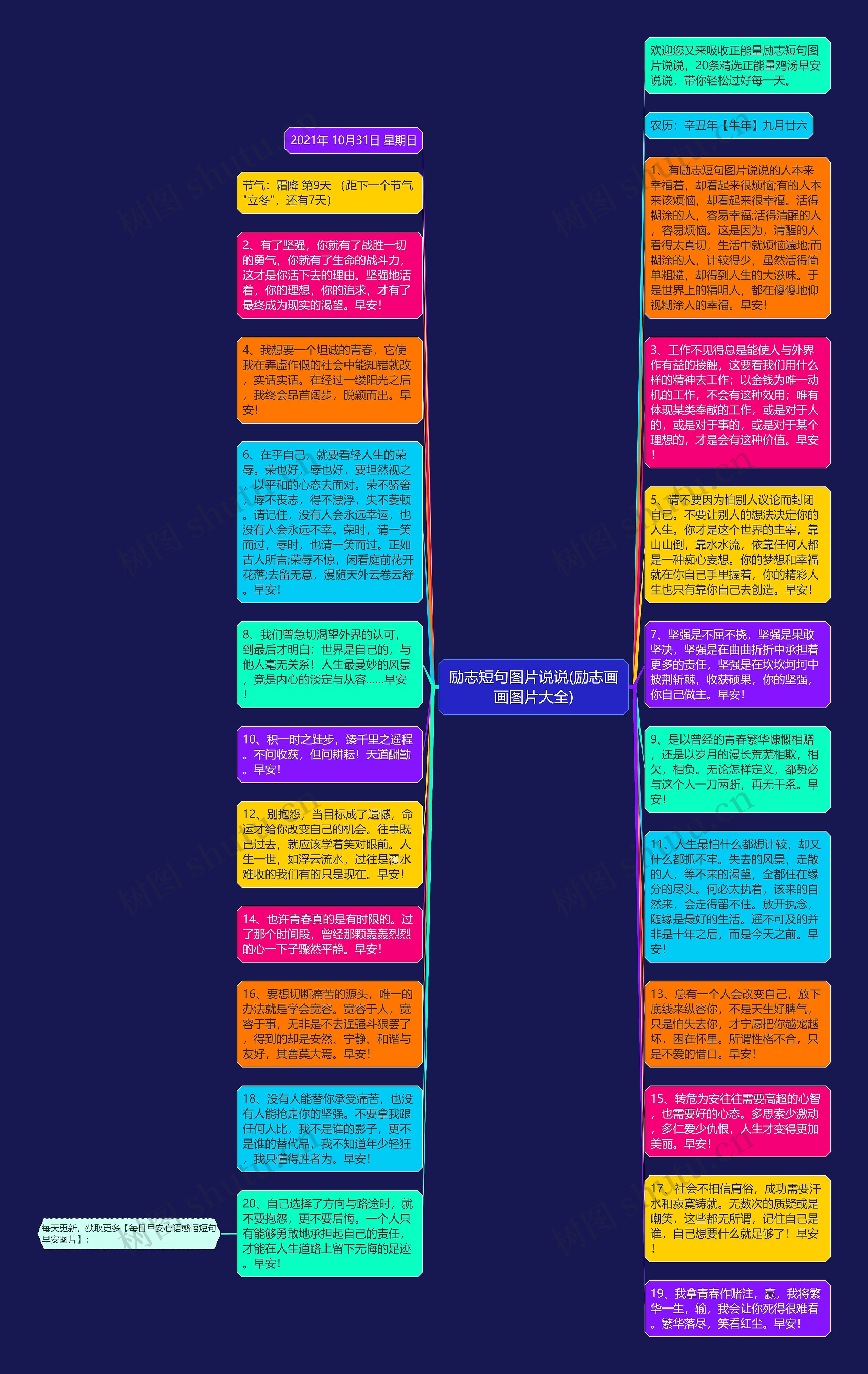 励志短句图片说说(励志画画图片大全)