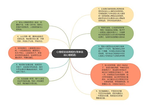 心情短说说简短的(简单说说心情短语)