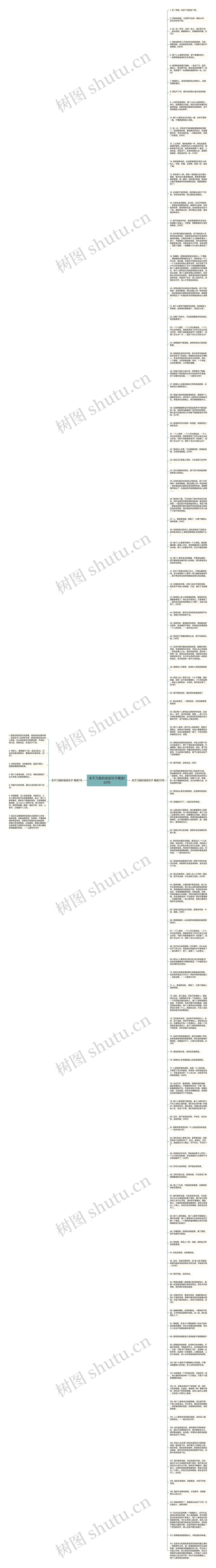 关于刀疤的说说句子精选120句思维导图