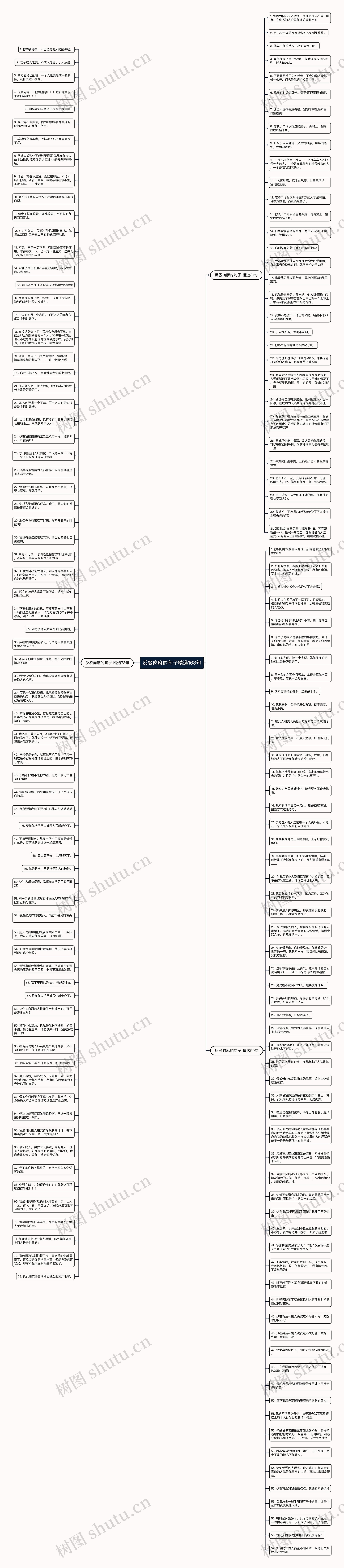 反驳肉麻的句子精选163句