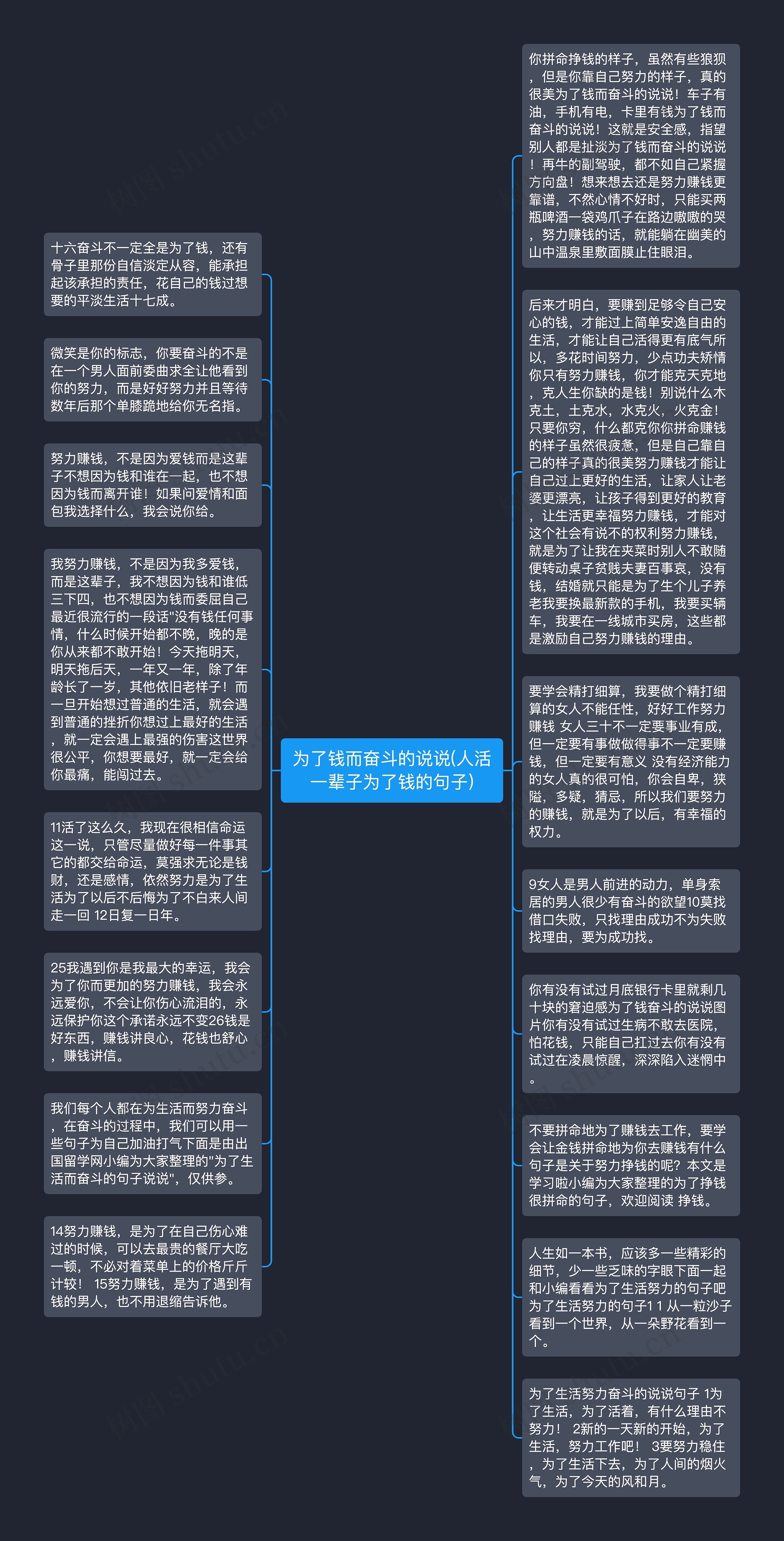 为了钱而奋斗的说说(人活一辈子为了钱的句子)