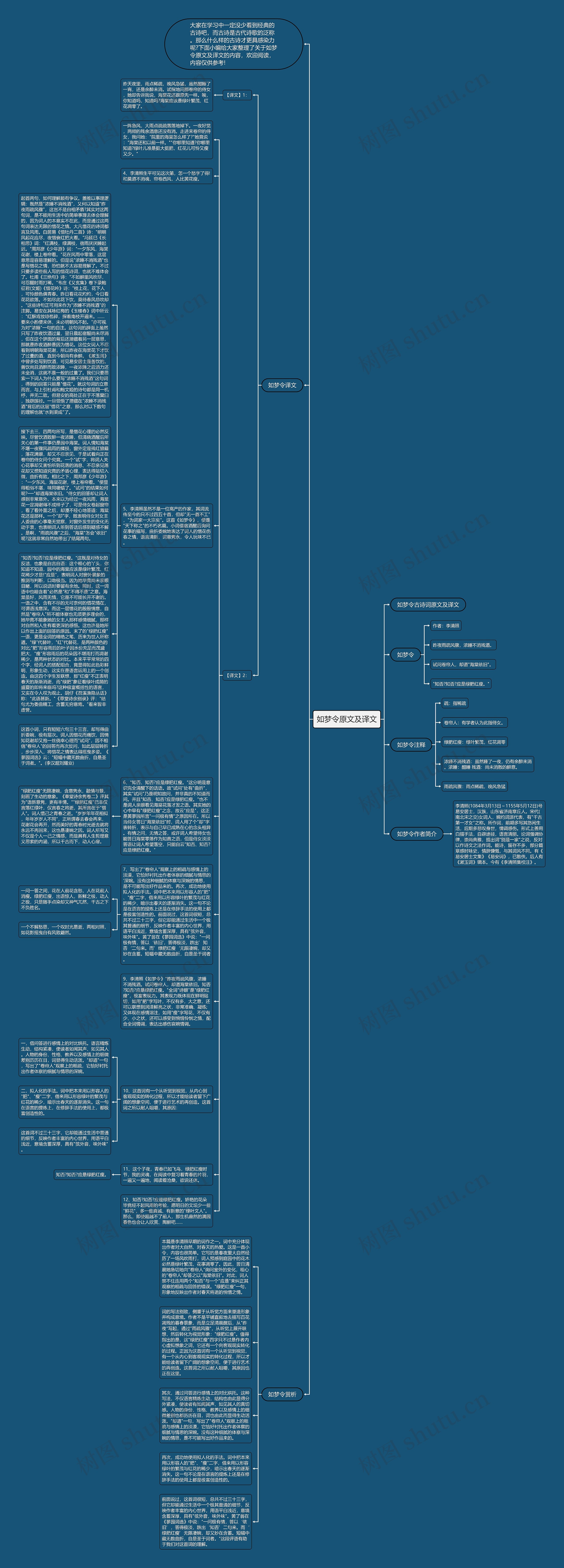 如梦令原文及译文思维导图