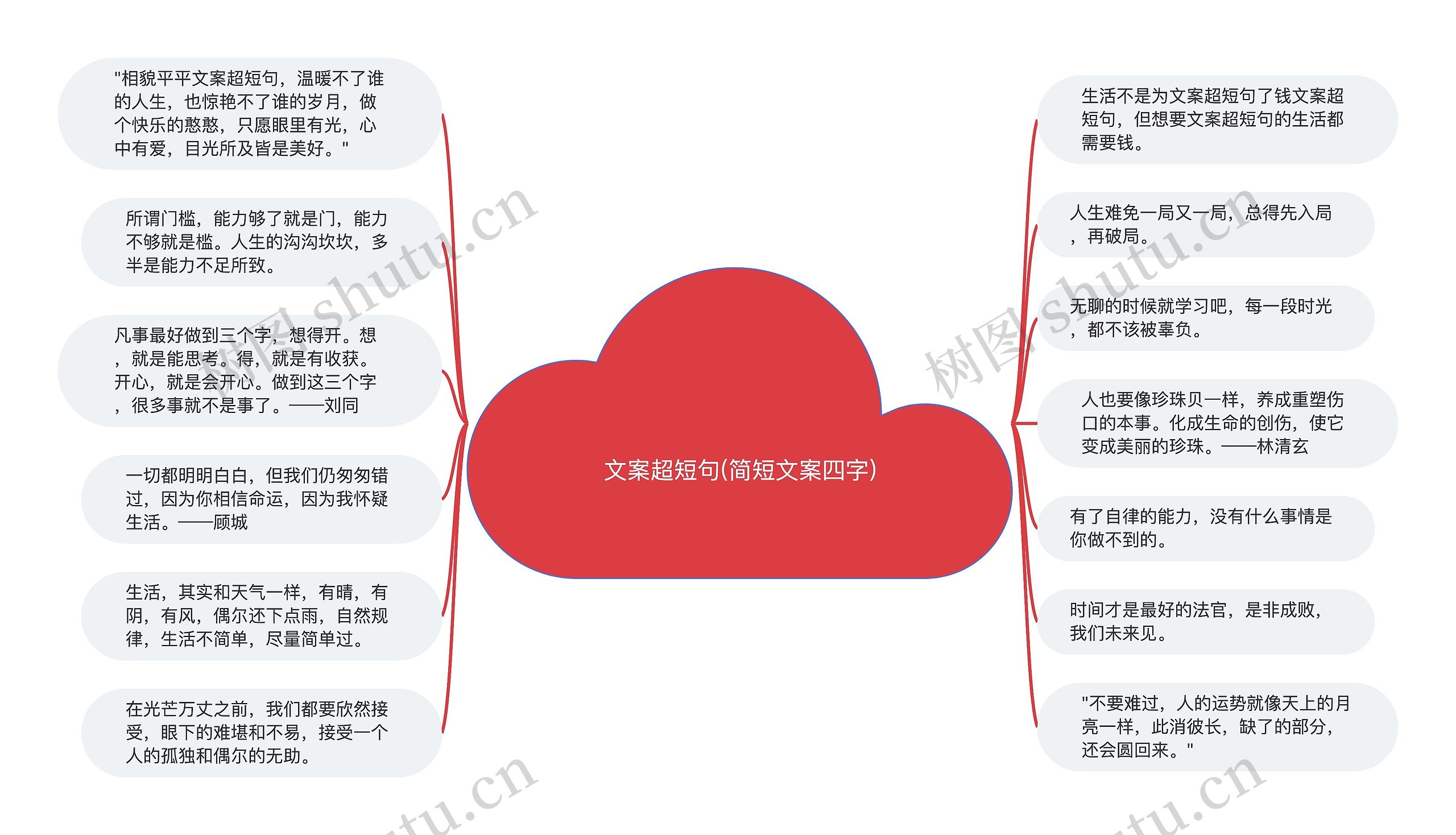 文案超短句(简短文案四字)