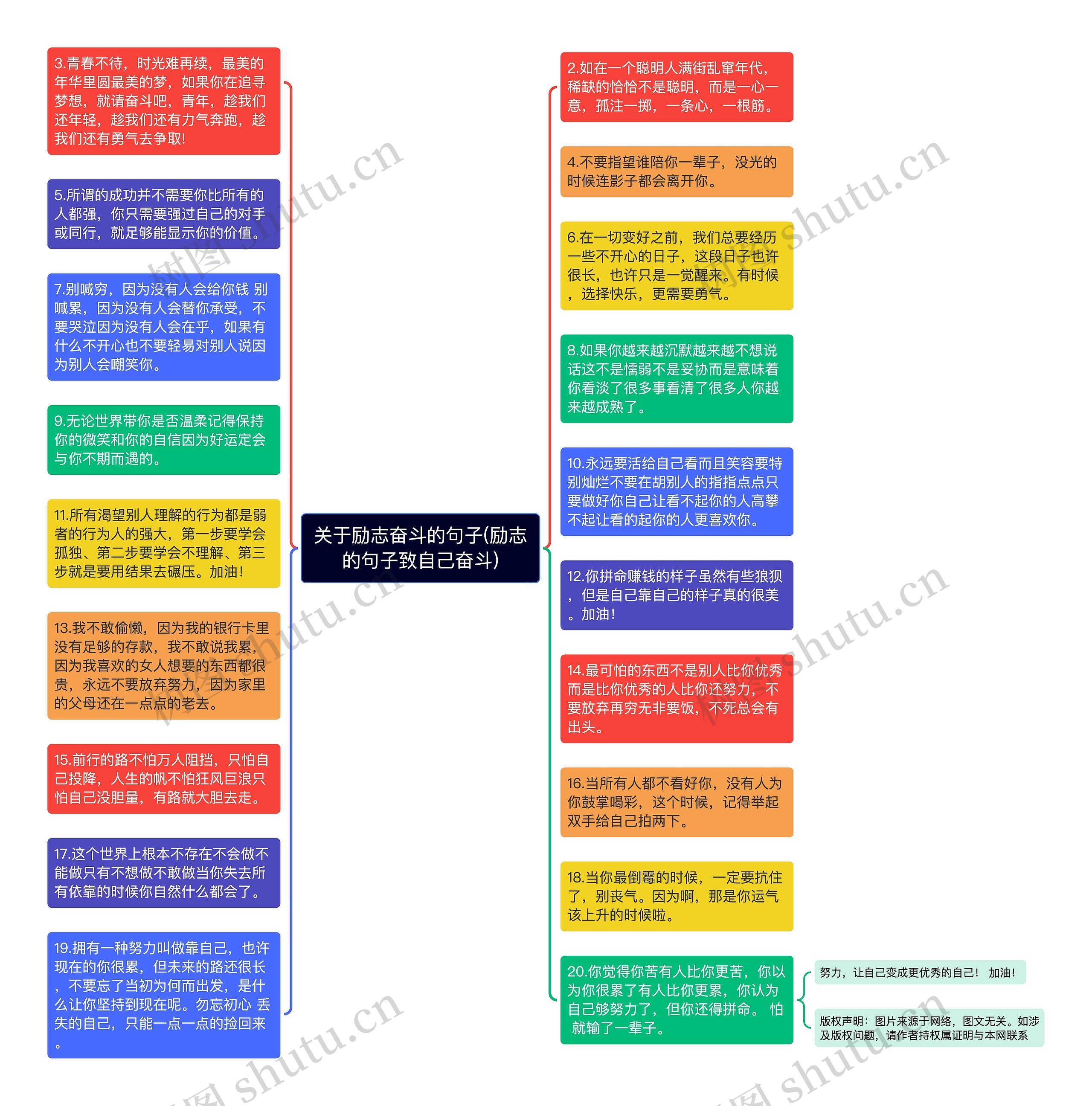 关于励志奋斗的句子(励志的句子致自己奋斗)