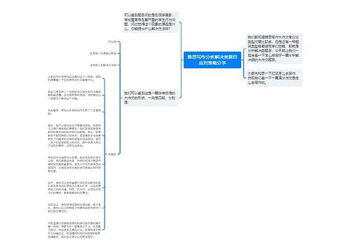 雅思写作分析解决类题目应对策略分享