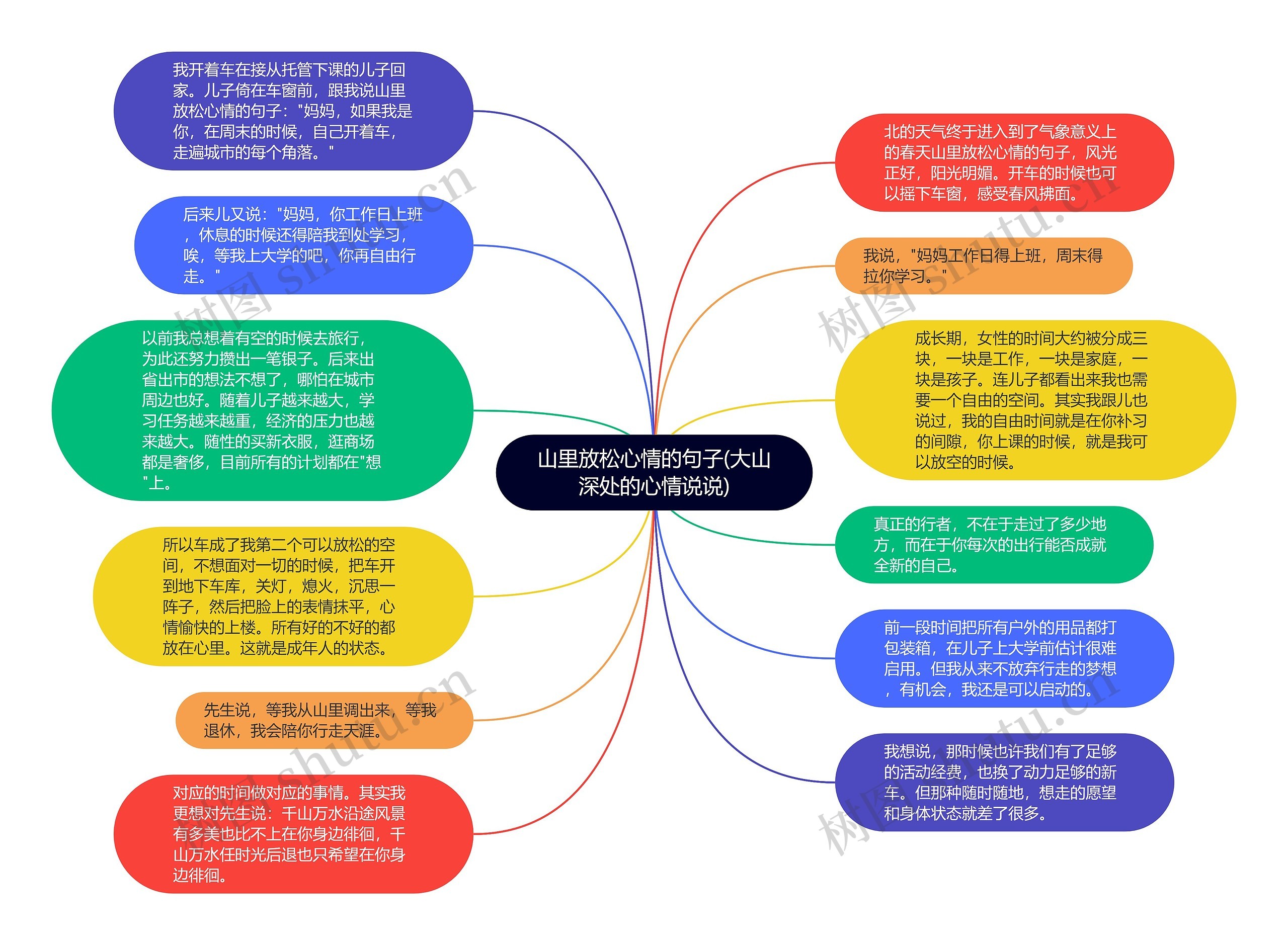 山里放松心情的句子(大山深处的心情说说)