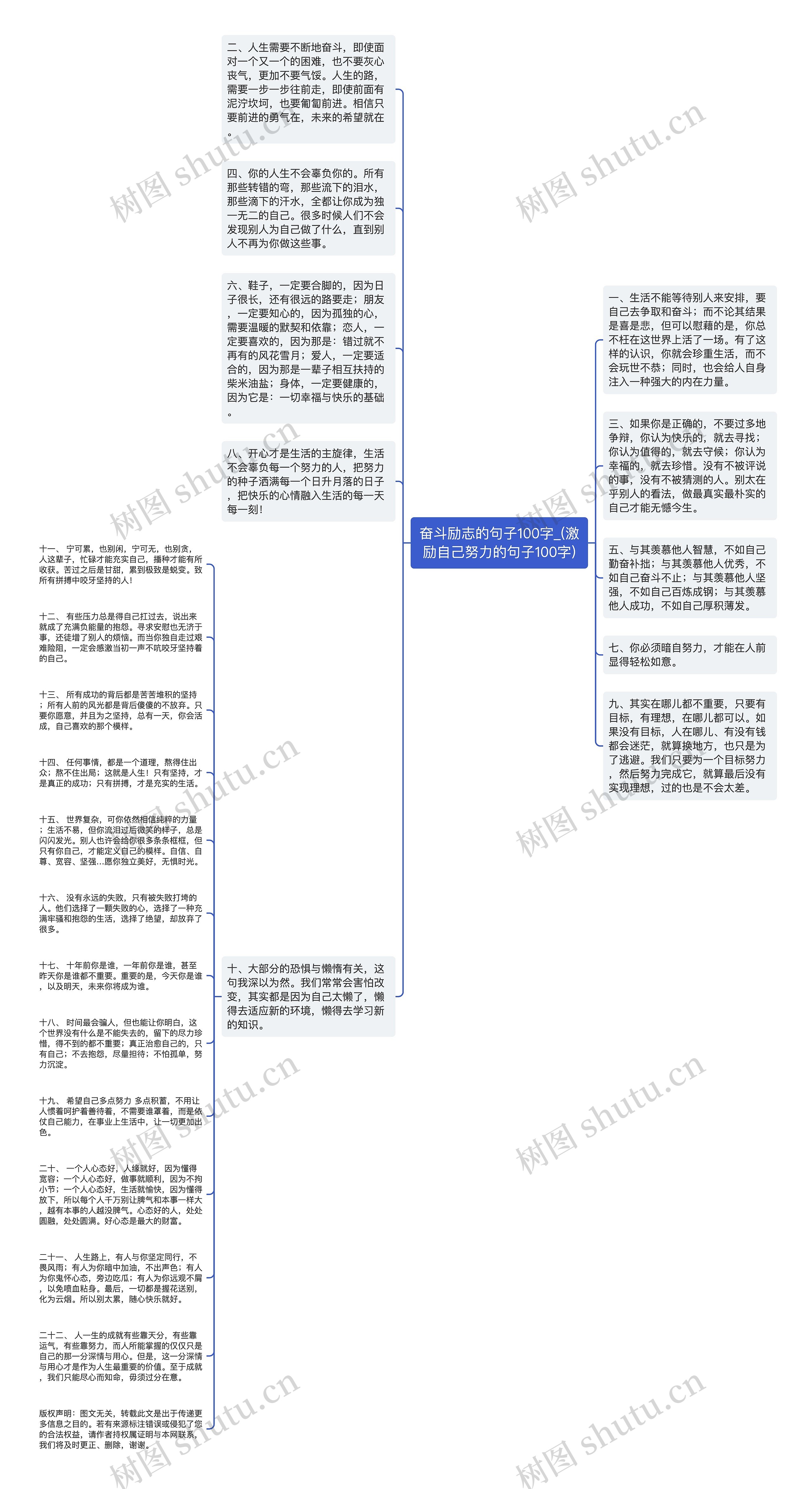 奋斗励志的句子100字_(激励自己努力的句子100字)