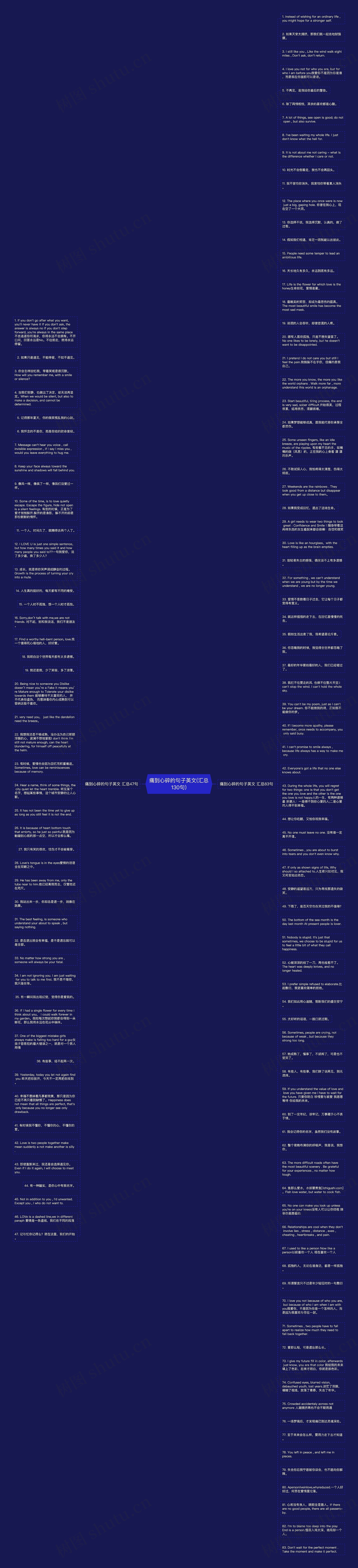 痛到心碎的句子英文(汇总130句)思维导图