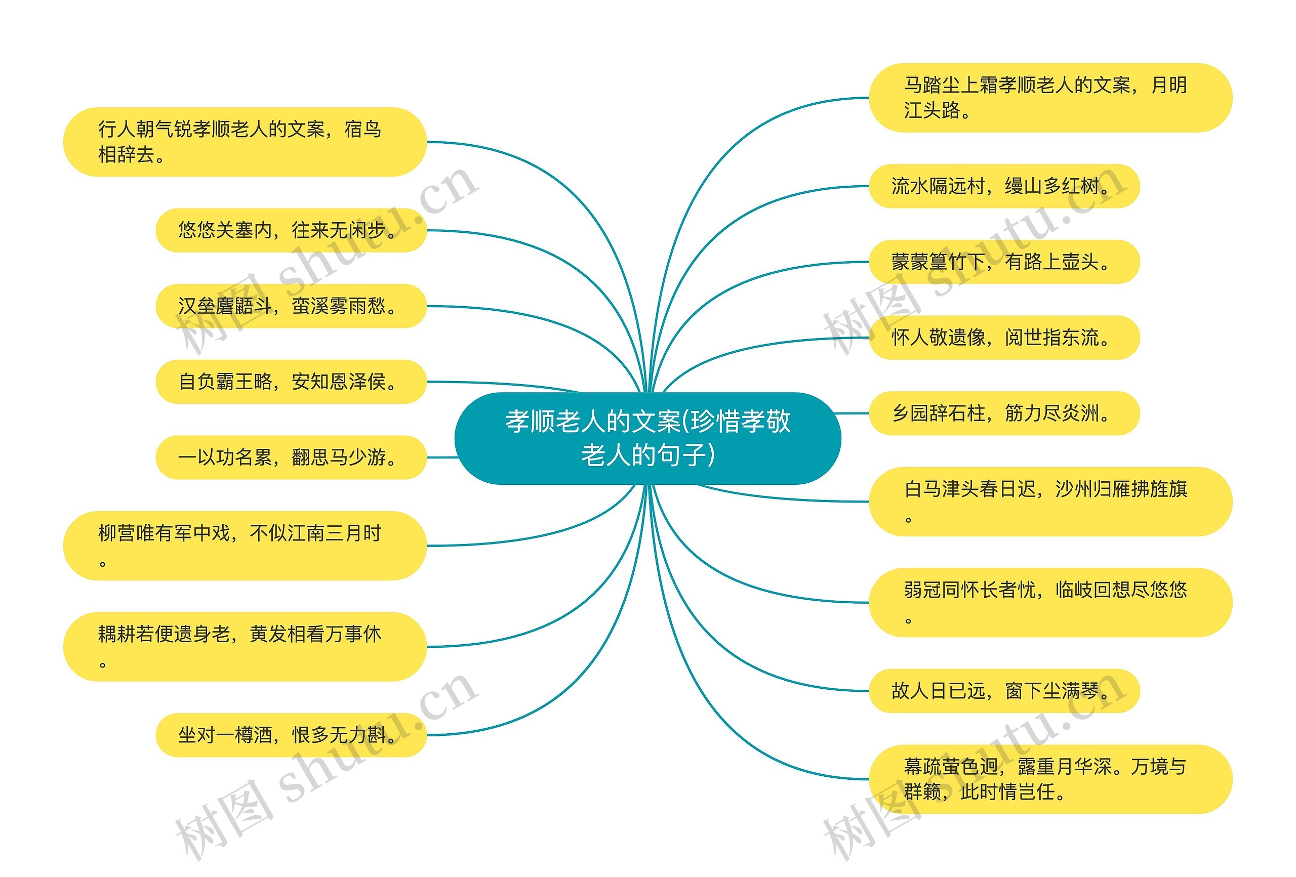 孝顺老人的文案(珍惜孝敬老人的句子) 孝顺老人的文案(珍惜孝敬老人的句子)