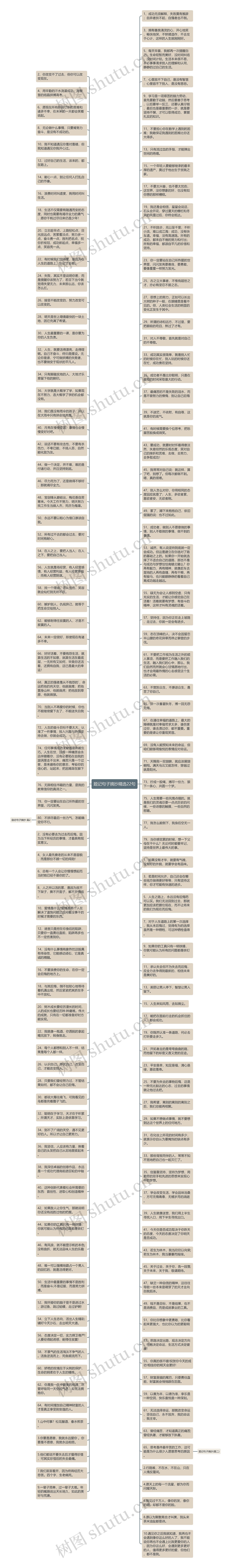 题记句子摘抄精选22句