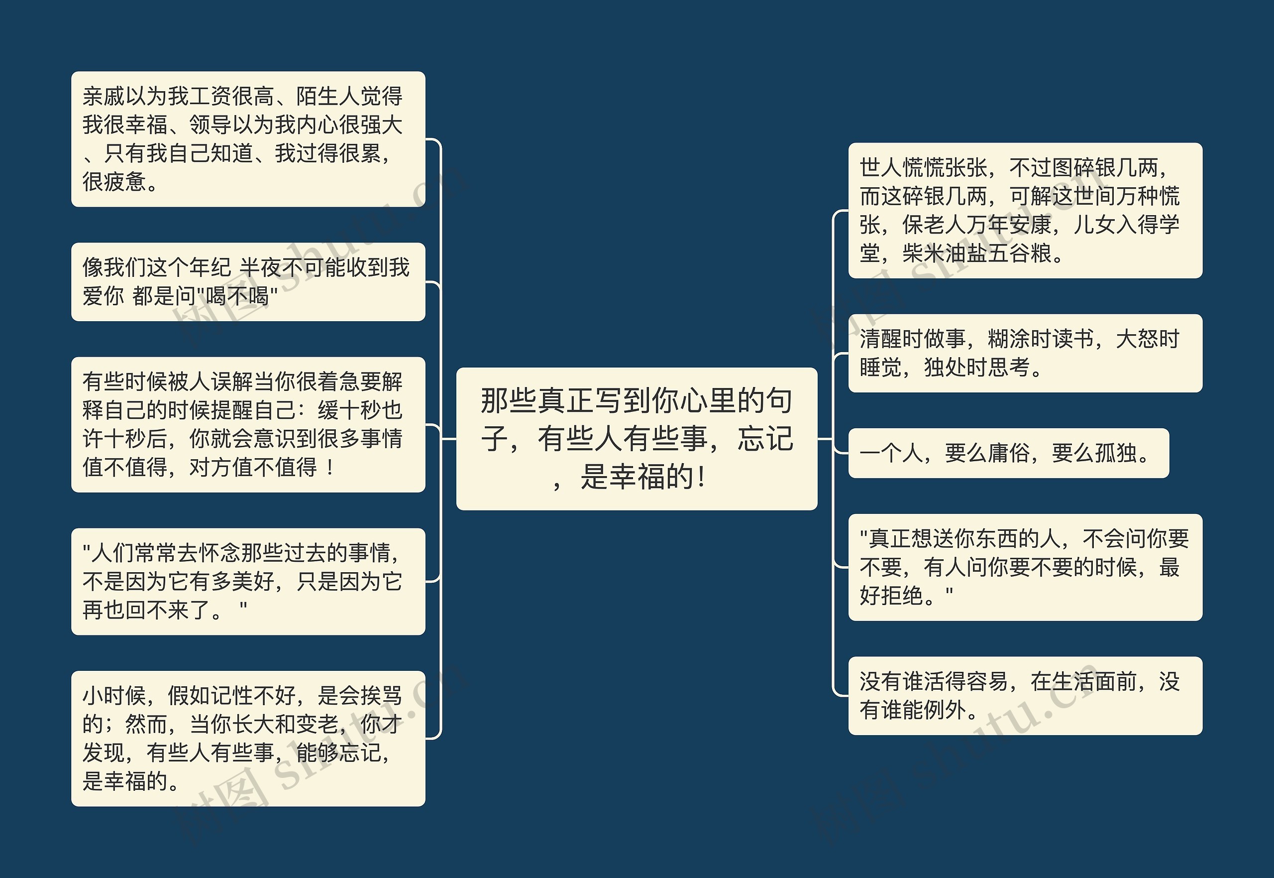 那些真正写到你心里的句子，有些人有些事，忘记，是幸福的！