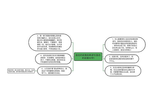 励志的段落经典语句(励志的段落50字)