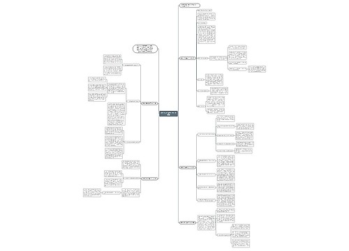 最新公司金融部工作计划集锦