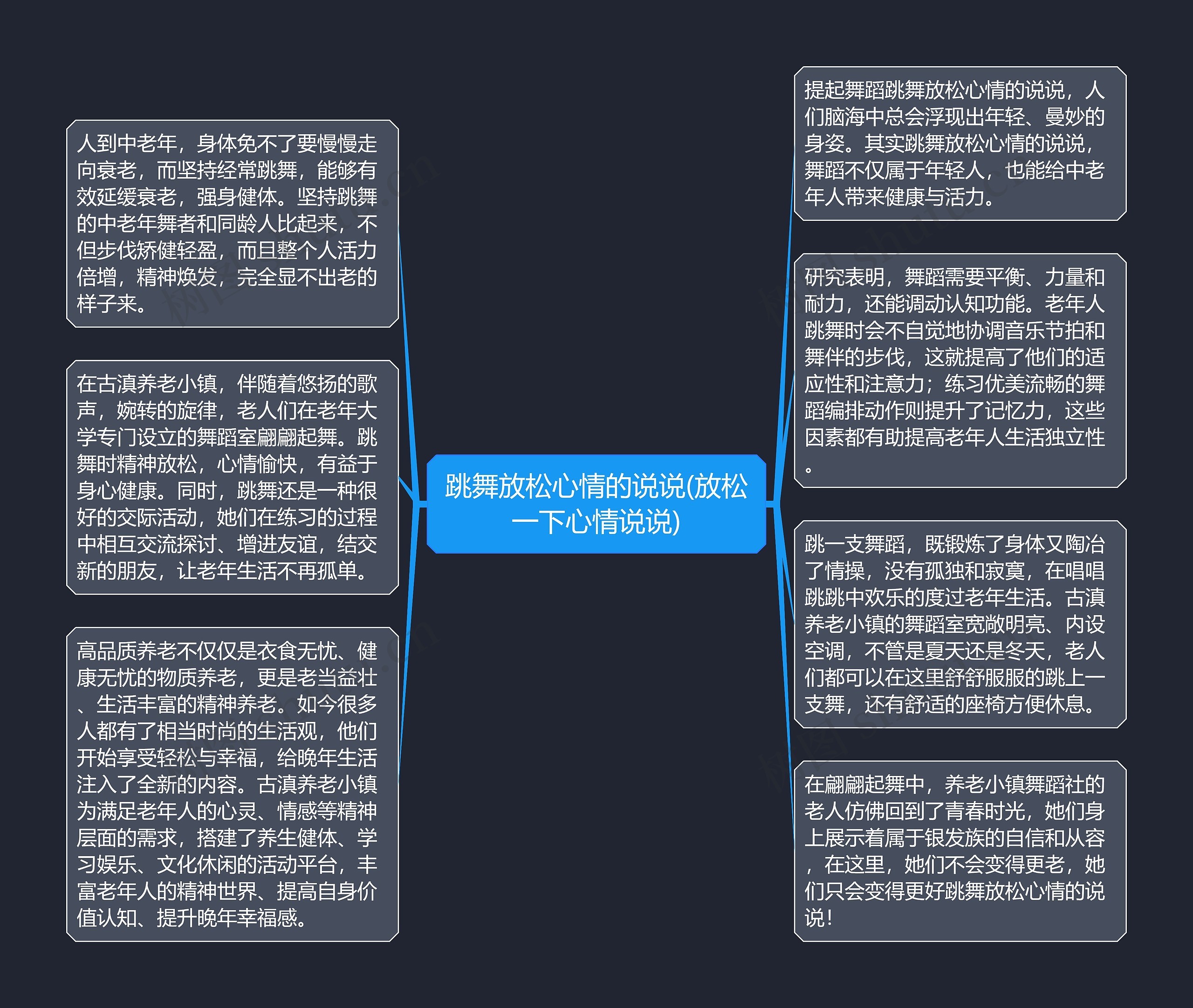 跳舞放松心情的说说(放松一下心情说说)思维导图