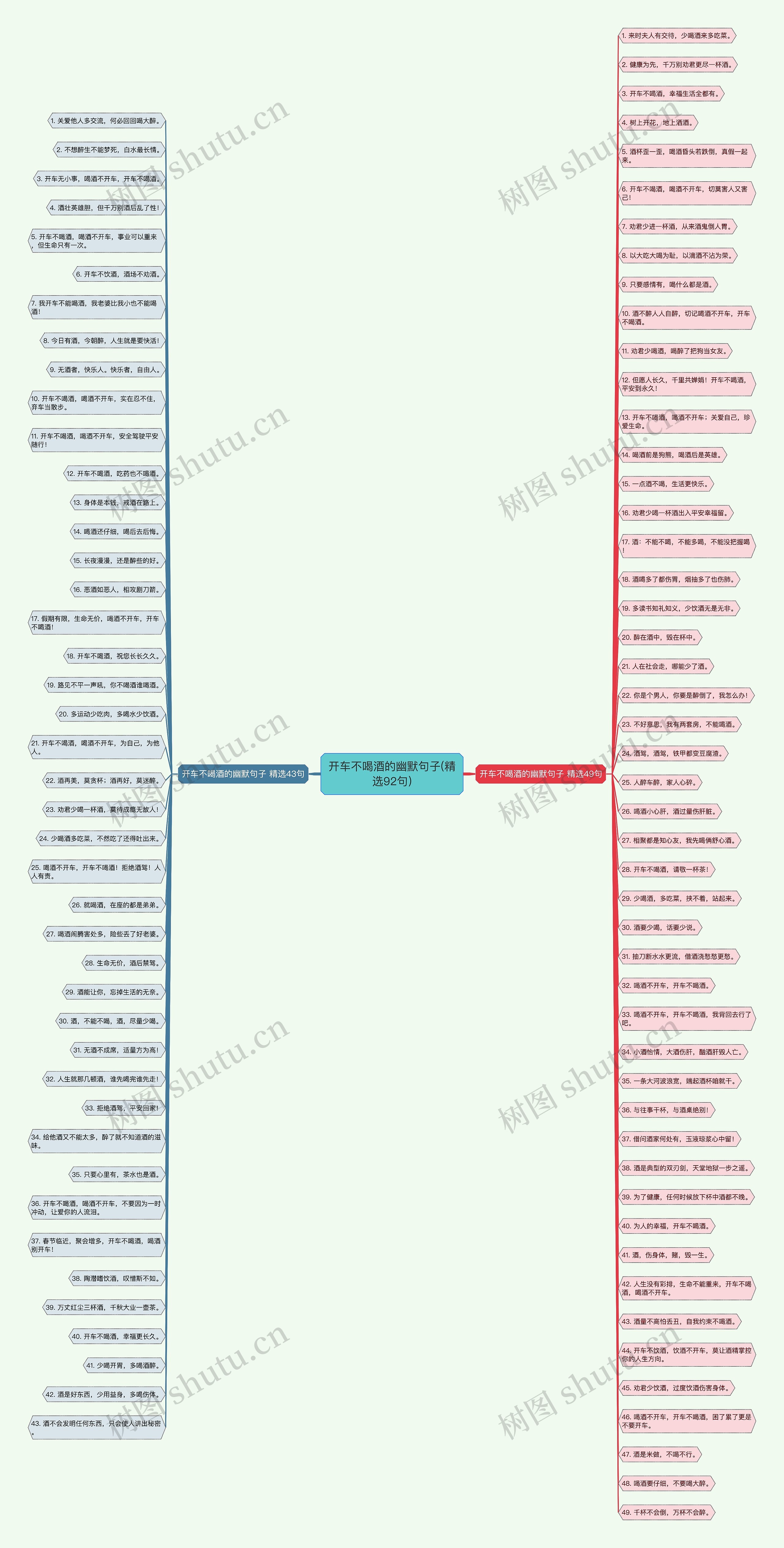 开车不喝酒的幽默句子(精选92句) 开车不喝酒的幽默句子(精选92句)