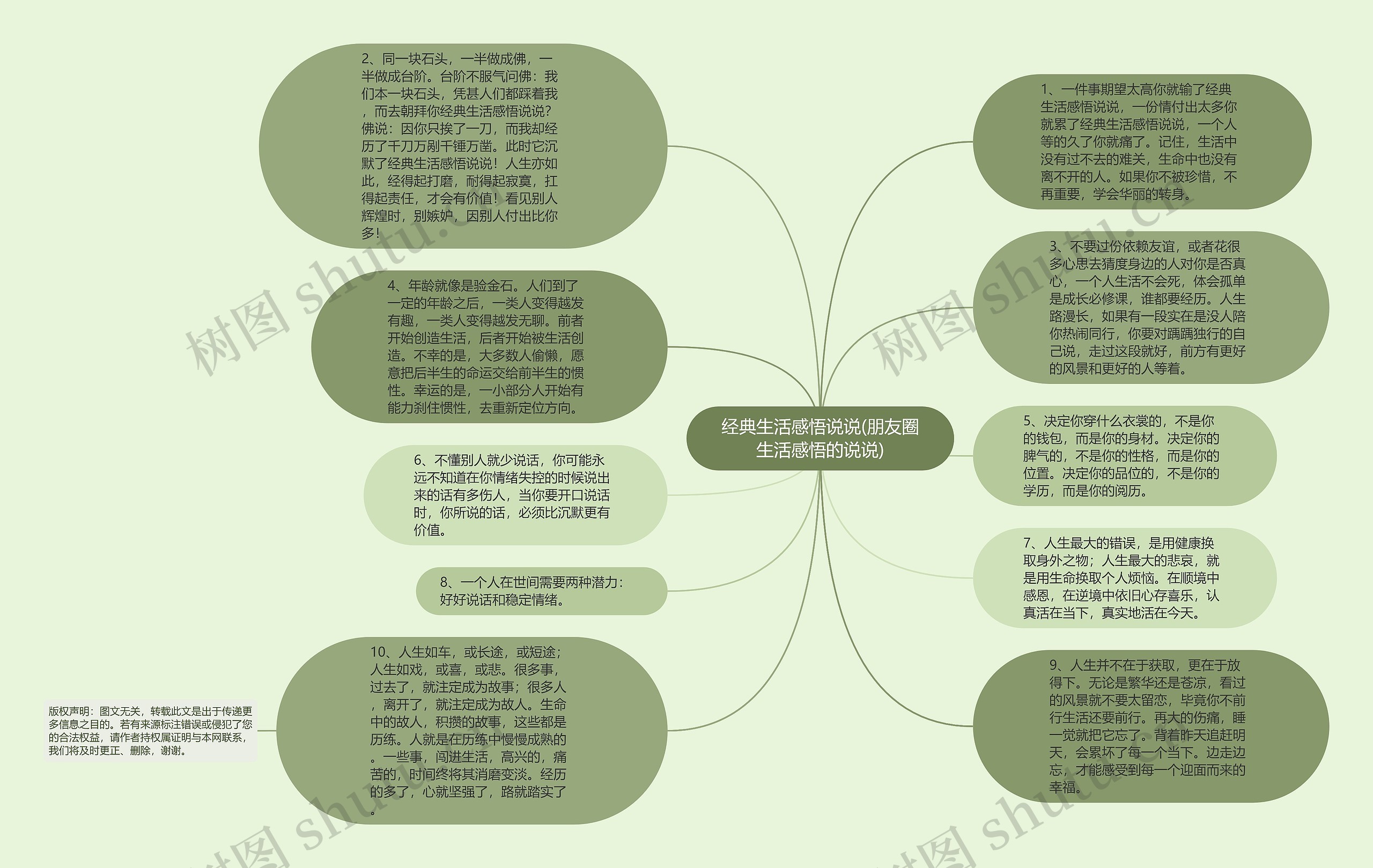 经典生活感悟说说(朋友圈生活感悟的说说)