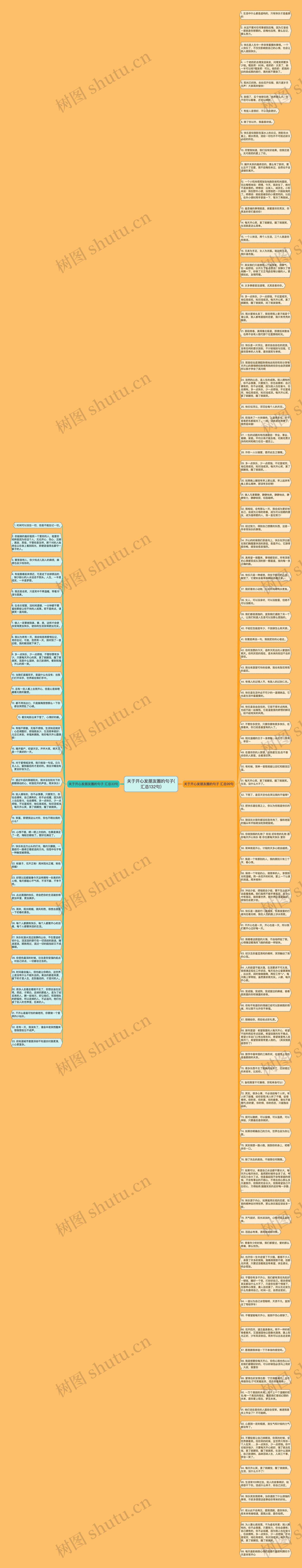 关于开心发朋友圈的句子(汇总132句)