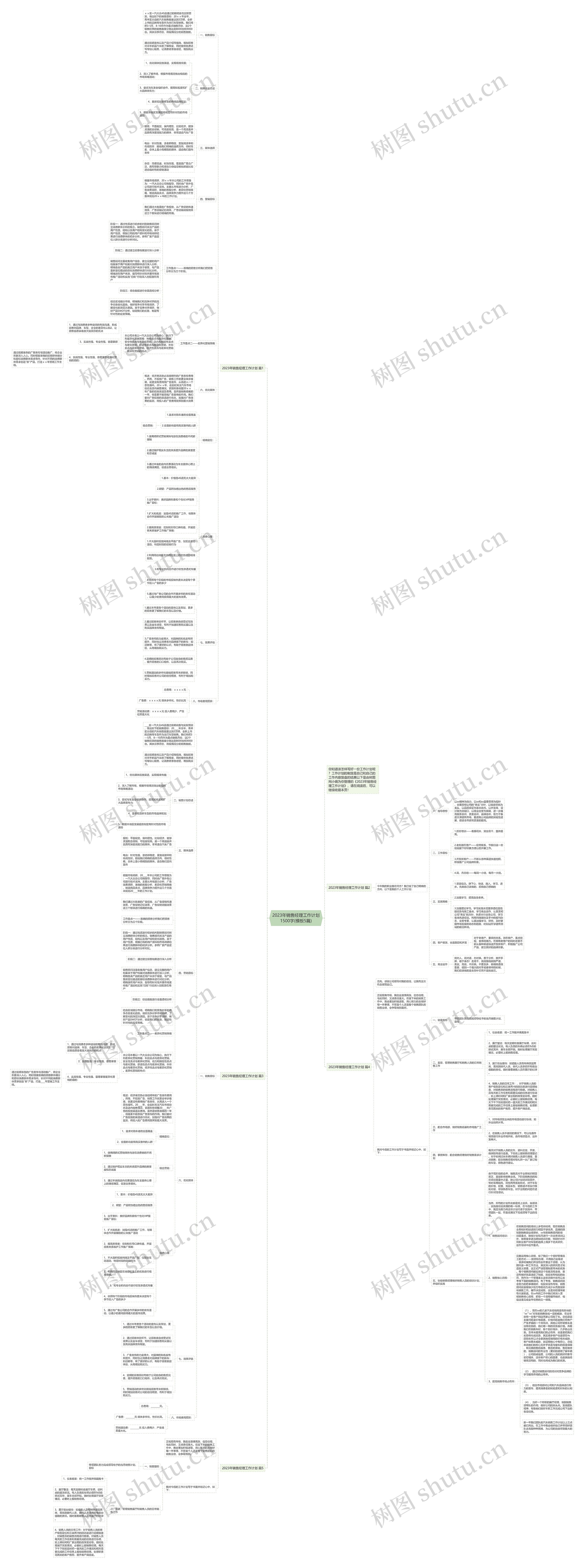 2023年销售经理工作计划1500字(5篇)思维导图