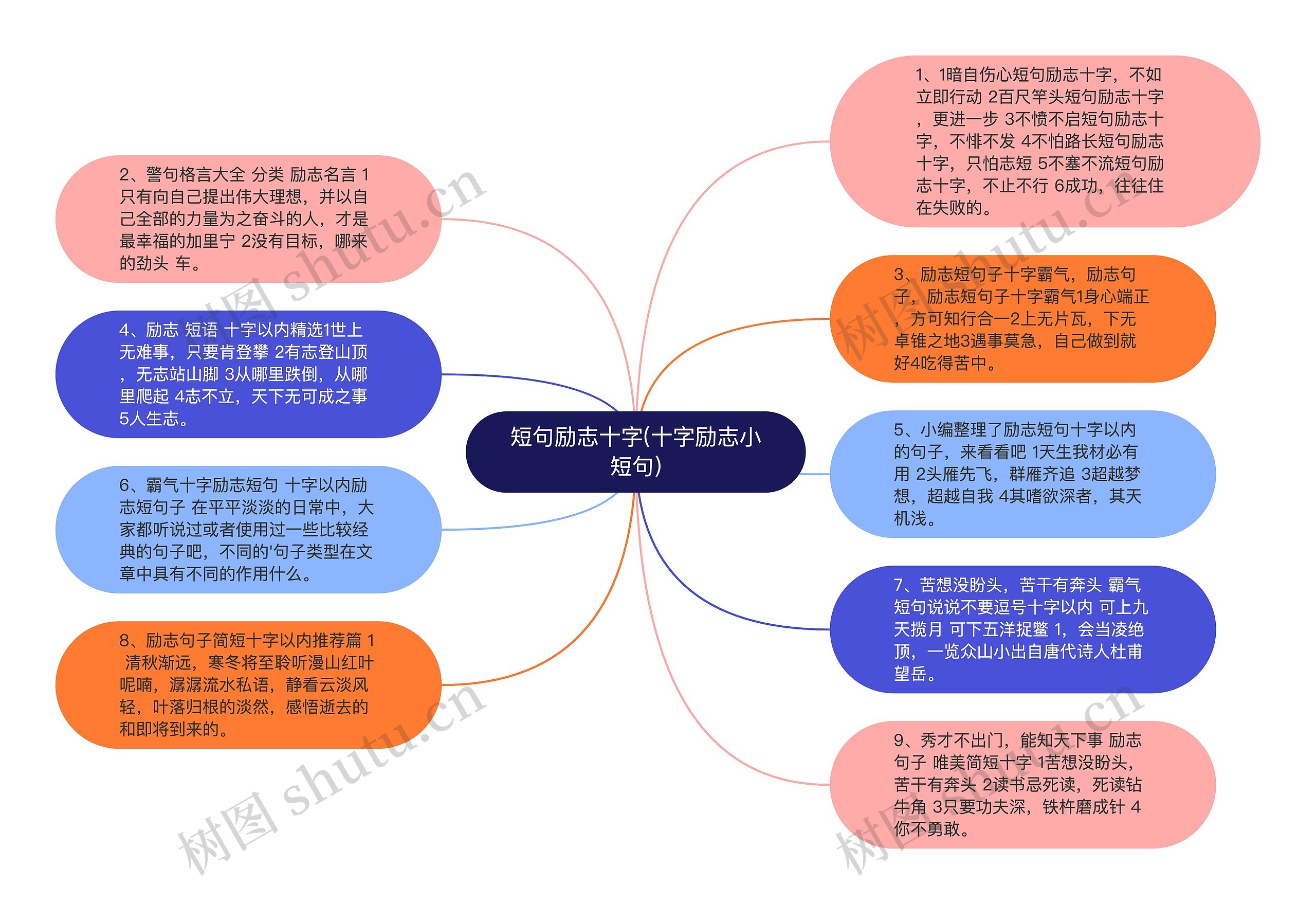 短句励志十字(十字励志小短句)