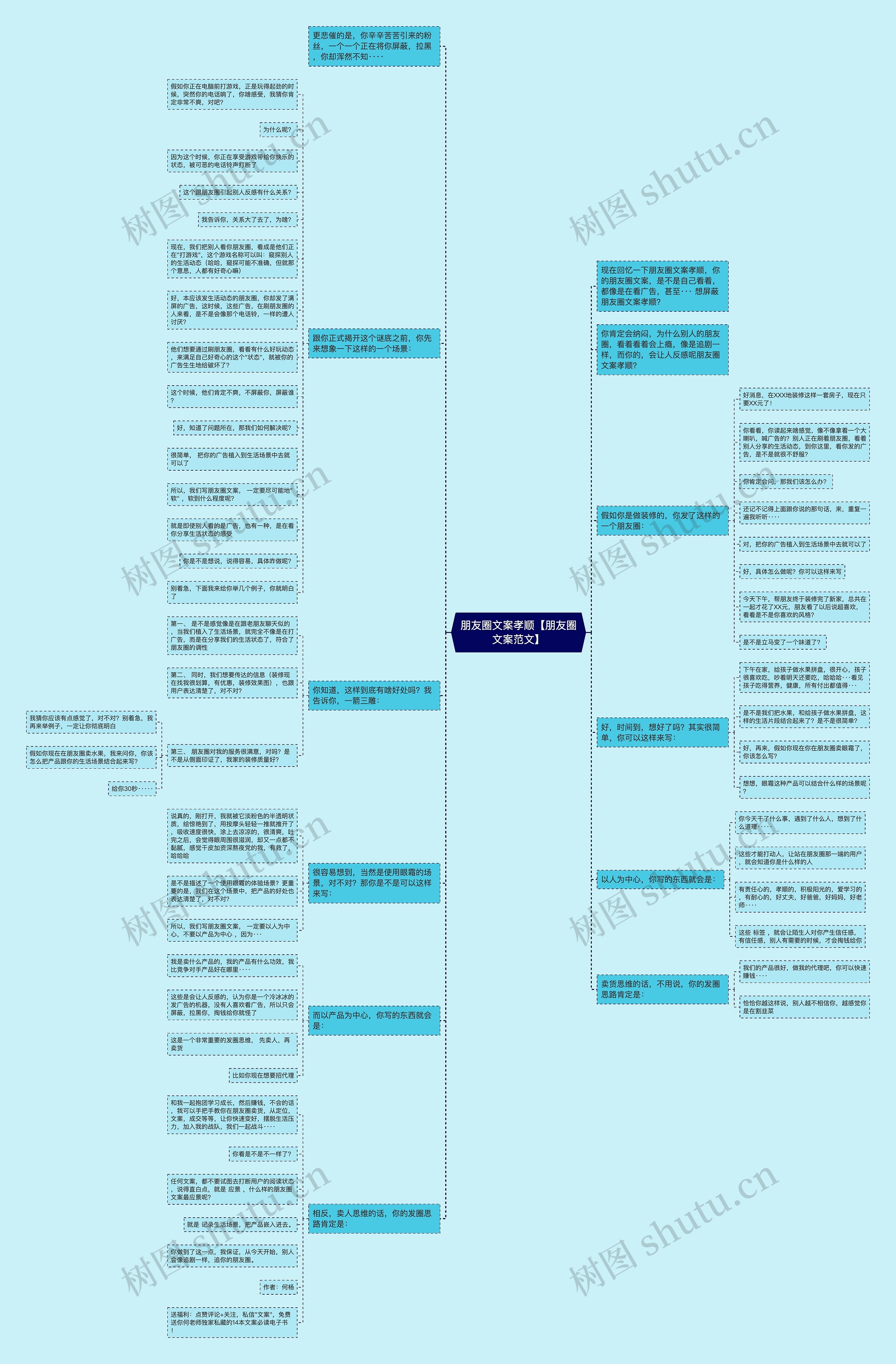 朋友圈文案孝顺【朋友圈文案范文】 朋友圈文案孝顺【朋友圈文案范文】