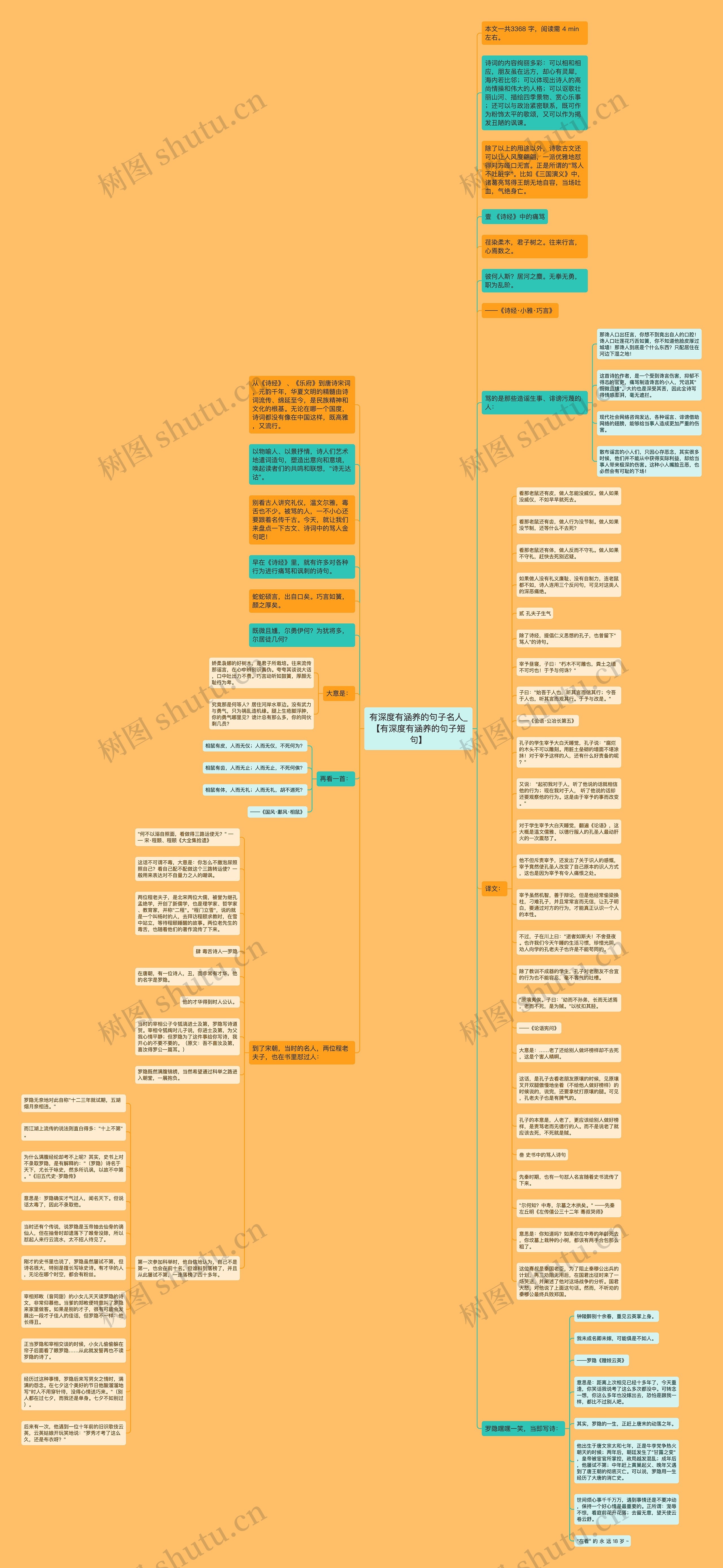 有深度有涵养的句子名人_【有深度有涵养的句子短句】思维导图