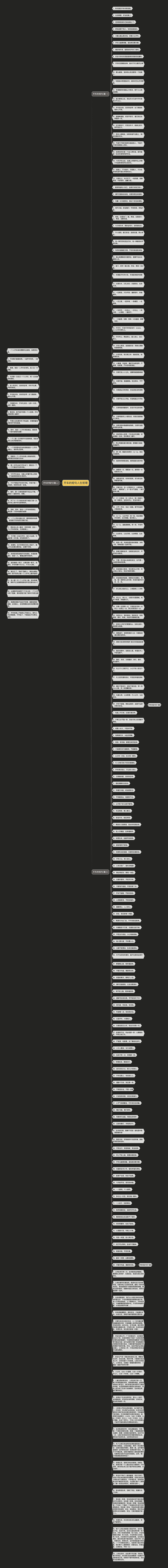 开车的短句人生哲理思维导图