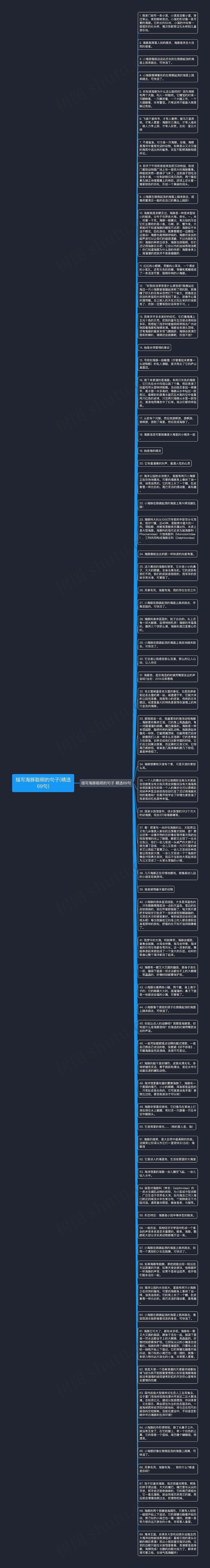 描写海豚聪明的句子(精选69句)