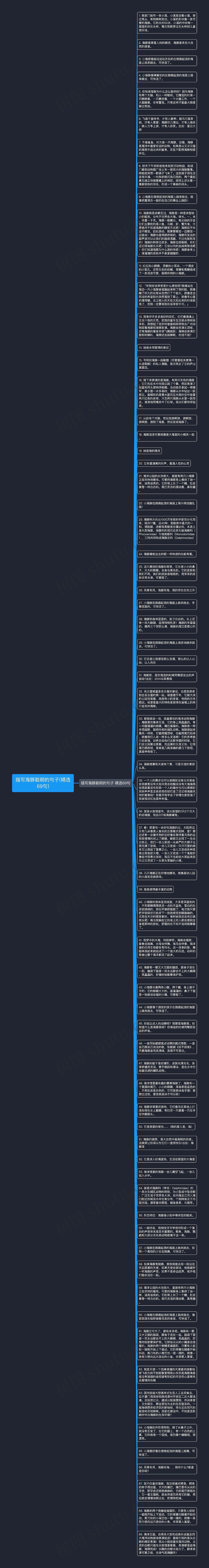 描写海豚聪明的句子(精选69句)思维导图