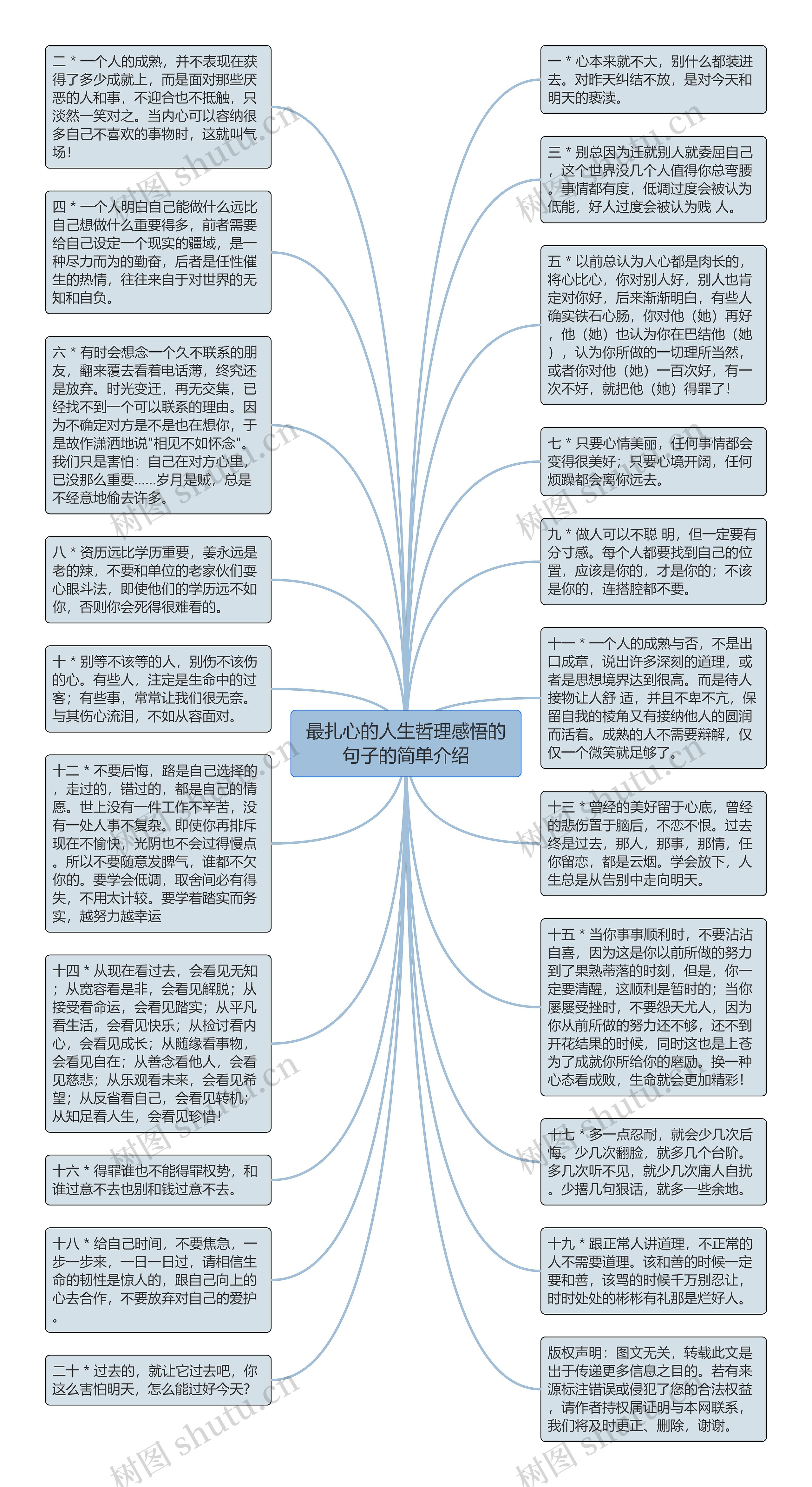 最扎心的人生哲理感悟的句子的简单介绍思维导图