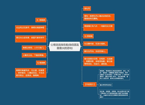 心情说说微信名(微信朋友圈最火的语句)