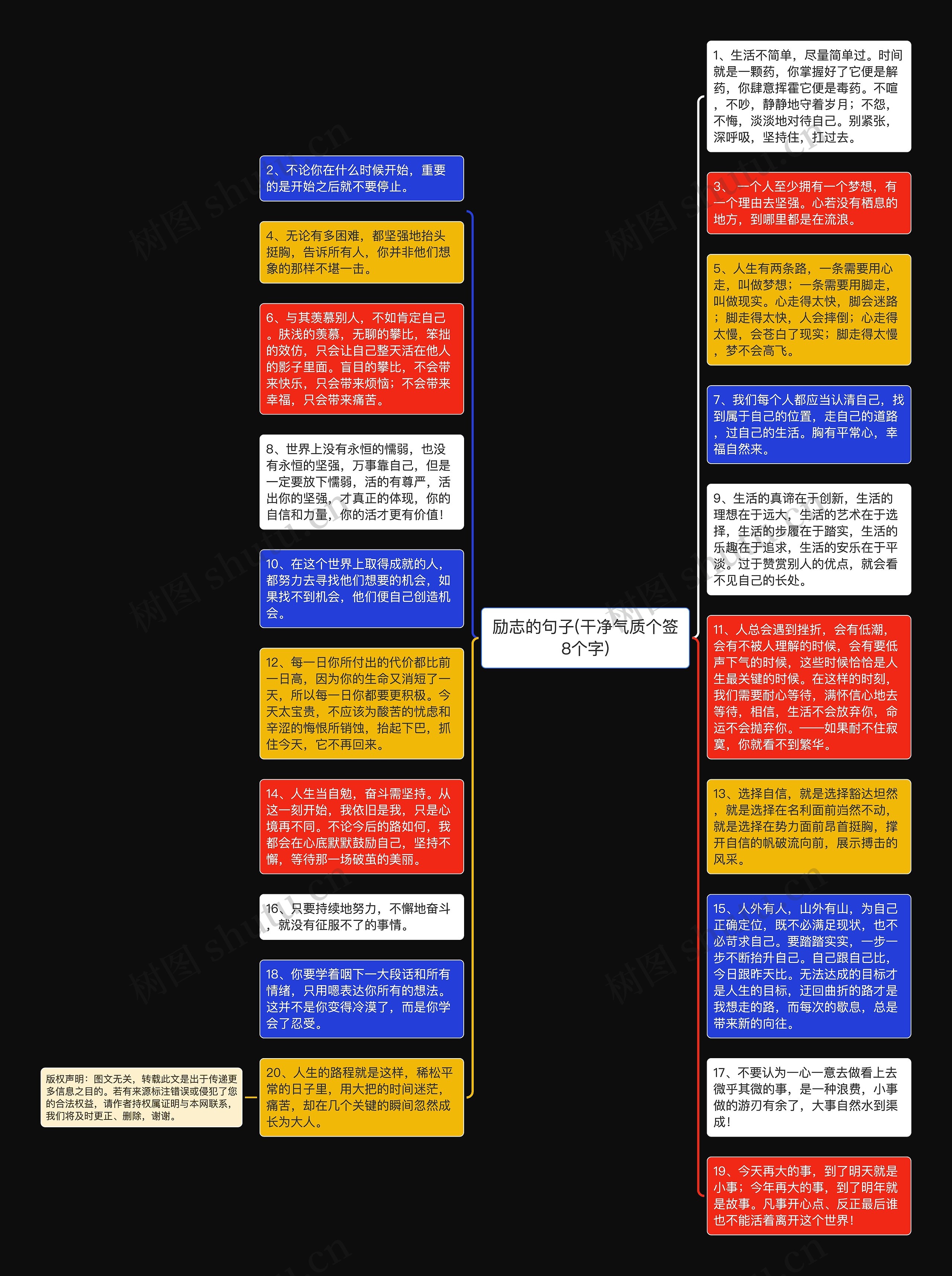 励志的句子(干净气质个签8个字)