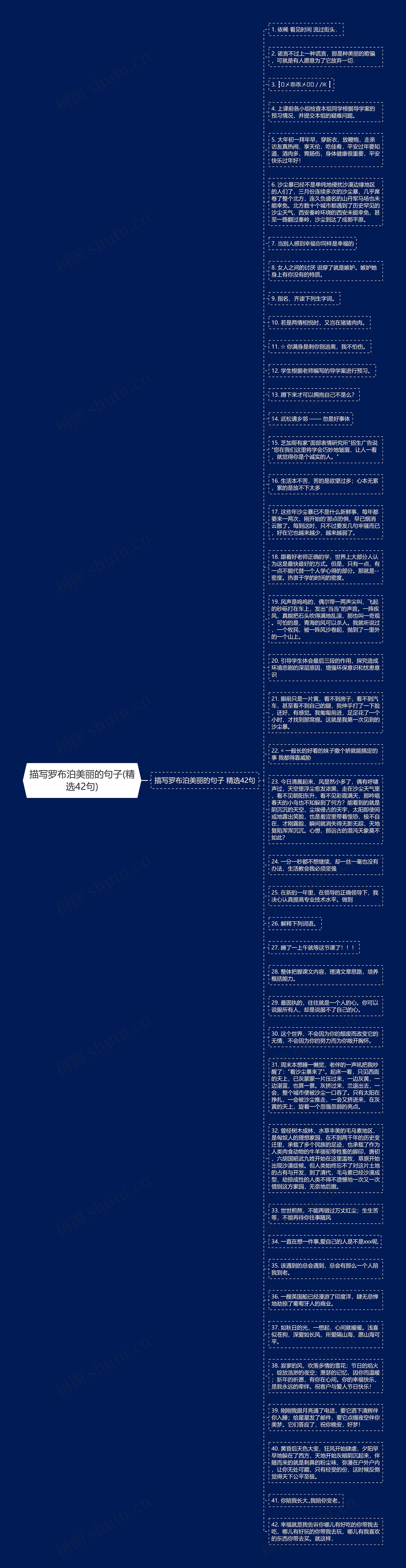 描写罗布泊美丽的句子(精选42句)