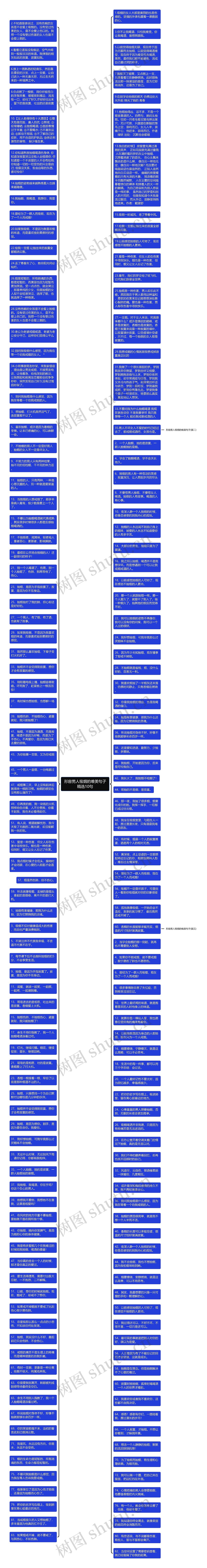 形容男人吸烟的唯美句子精选10句思维导图