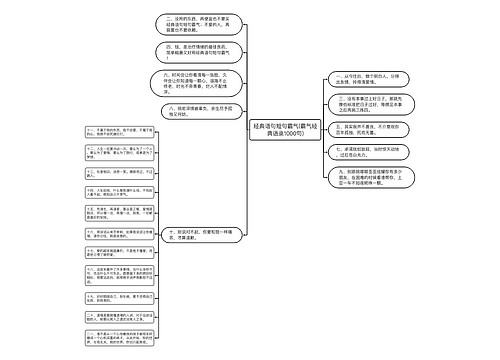 经典语句短句霸气(霸气经典语录1000句)