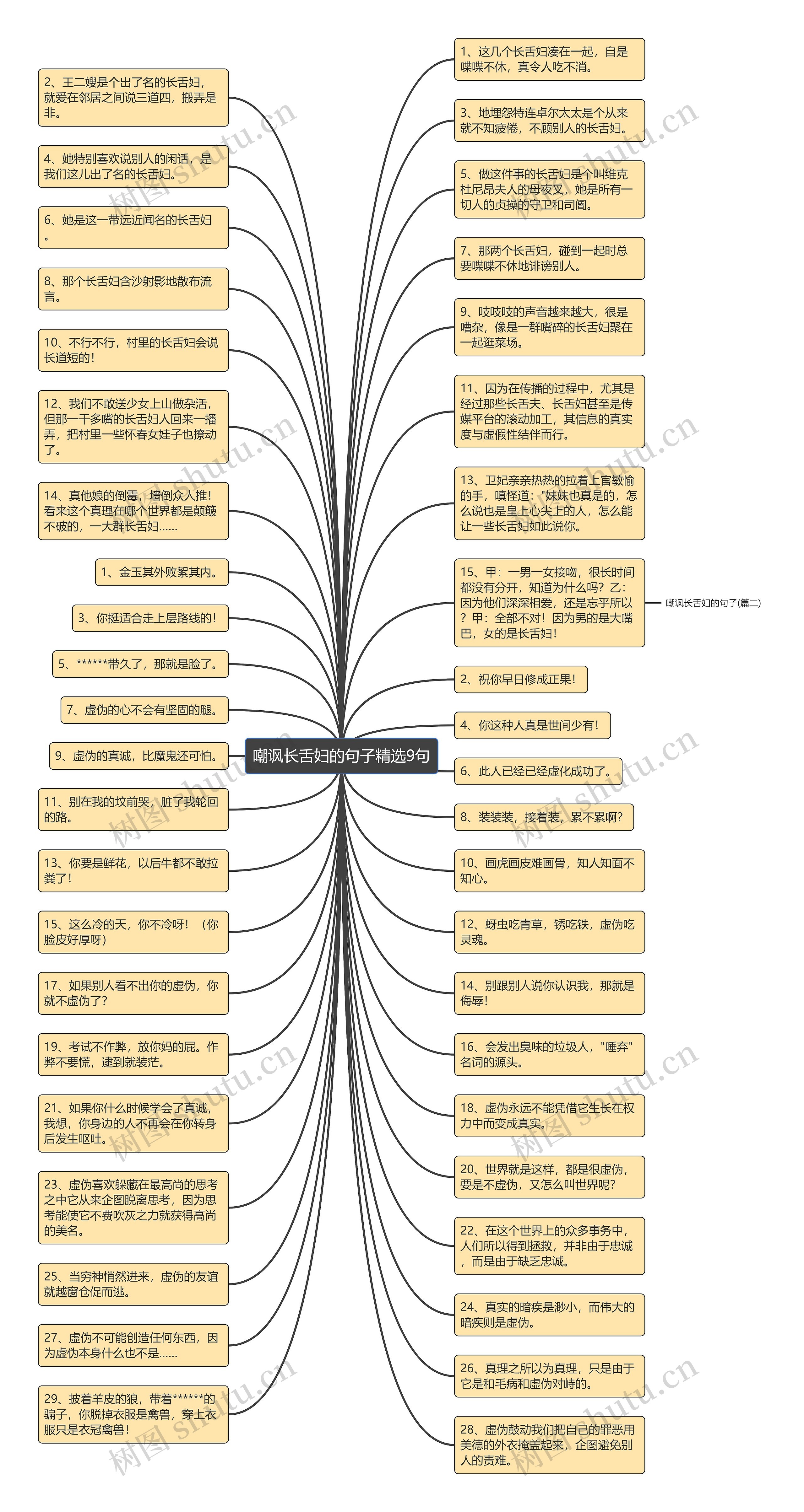 嘲讽长舌妇的句子精选9句