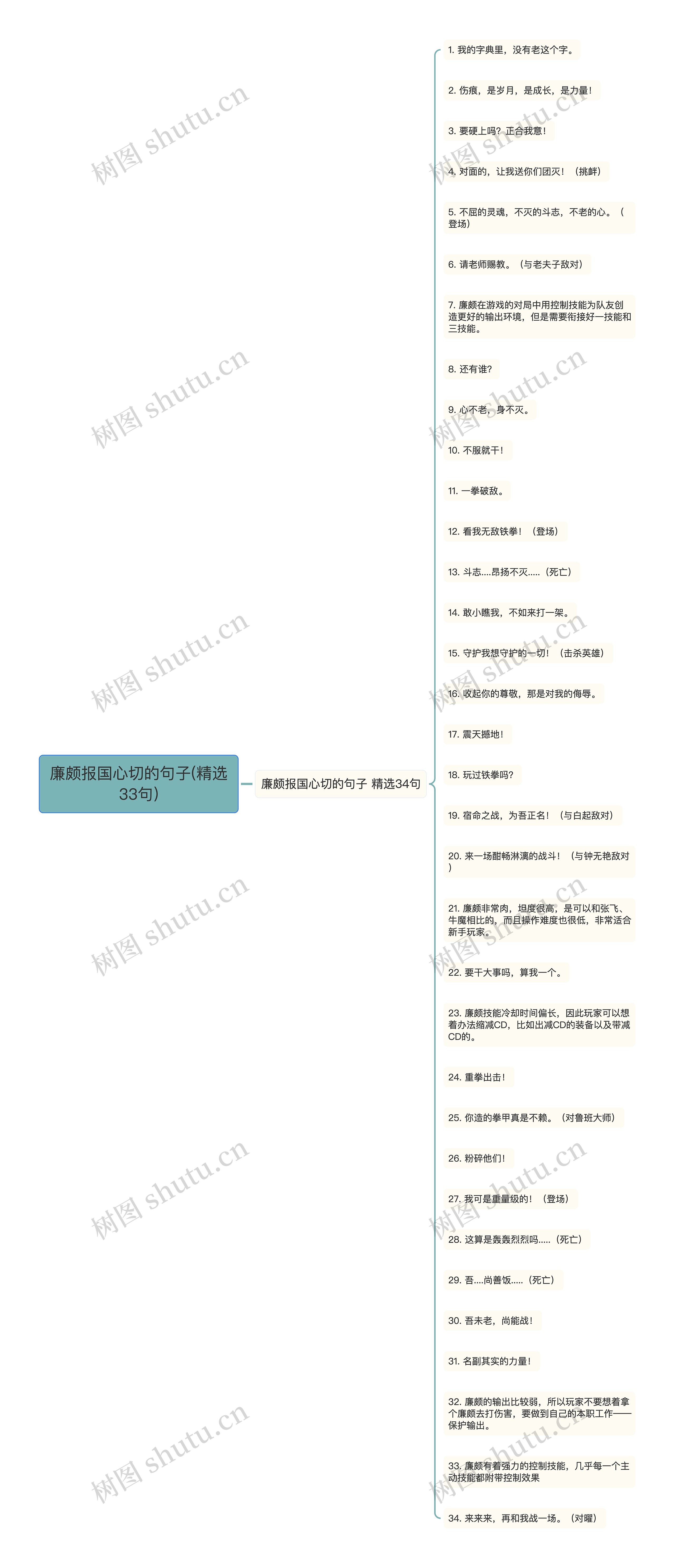 廉颇报国心切的句子(精选33句)