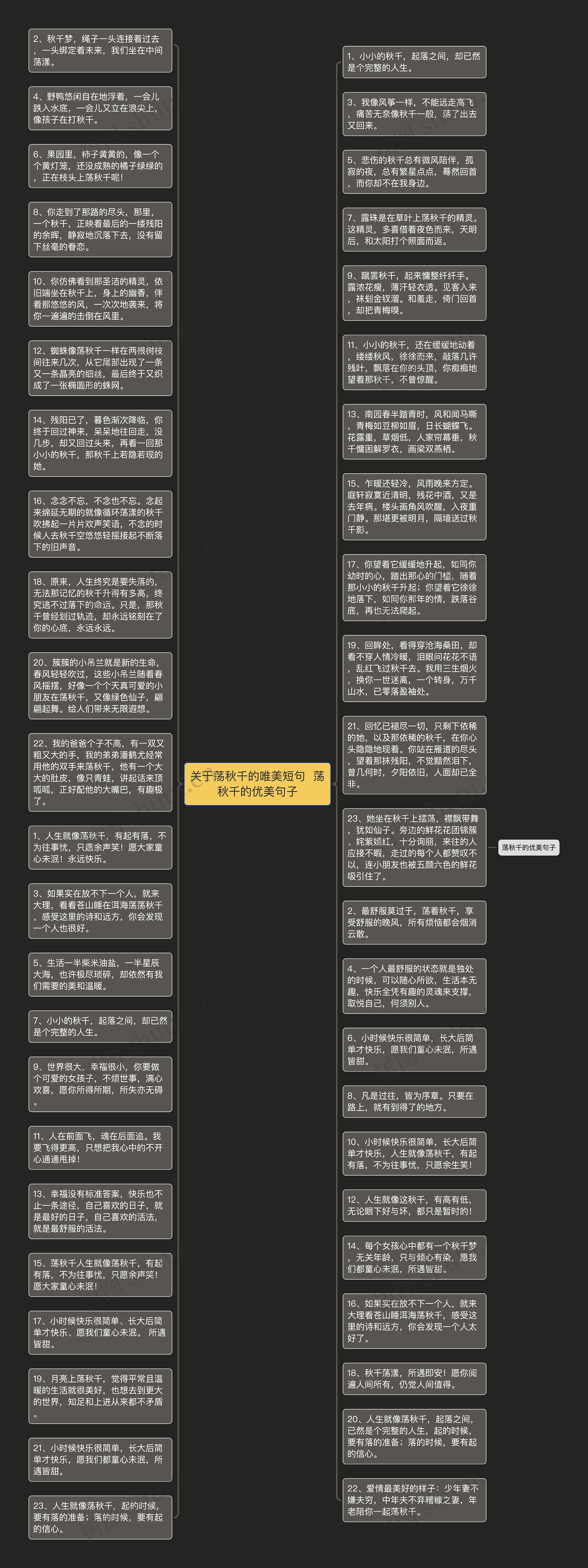 关于荡秋千的唯美短句  荡秋千的优美句子思维导图