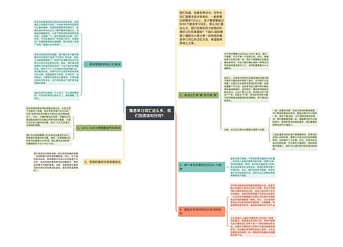 雅思学习词汇这么多，我们到底该如何背？