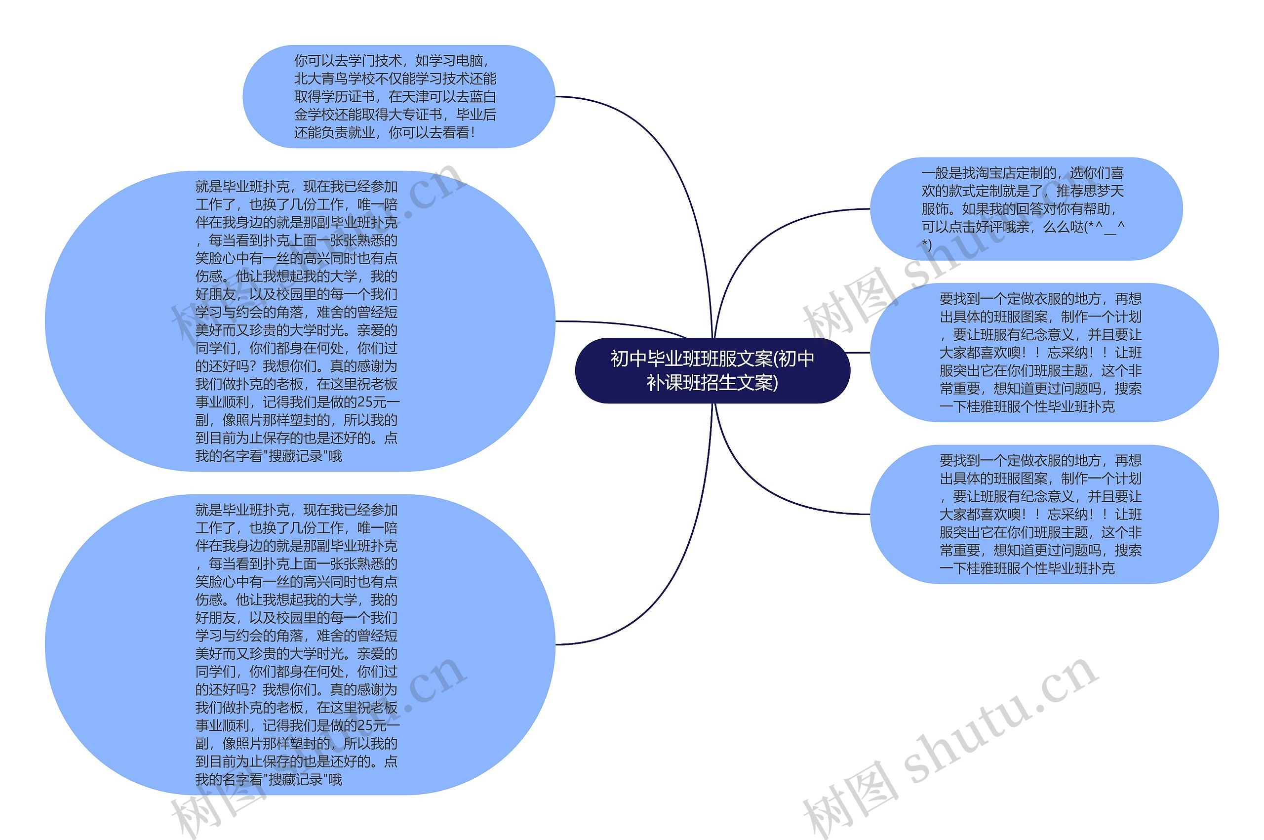 初中毕业班班服文案(初中补课班招生文案)