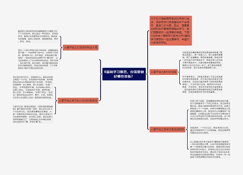 0基础学习雅思，你需要做好哪些准备？