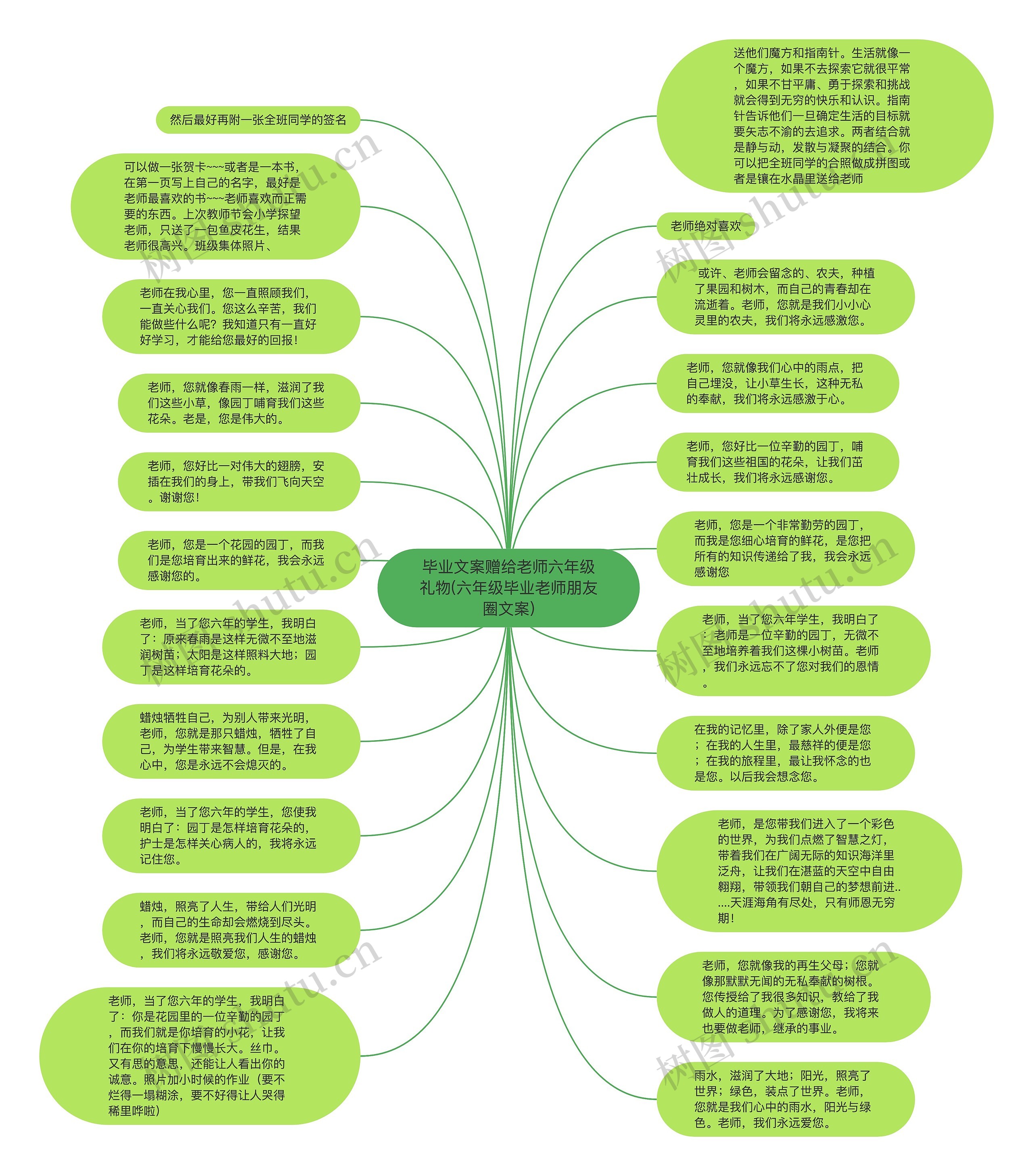 毕业文案赠给老师六年级礼物(六年级毕业老师朋友圈文案)