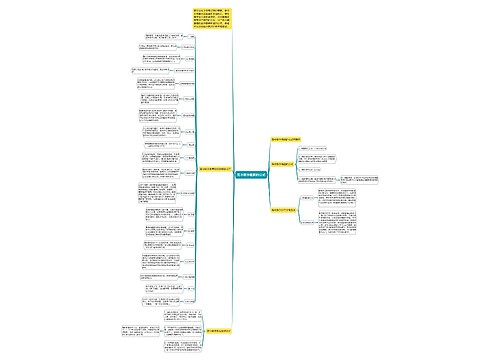 高中数学椭圆的公式 高中数学椭圆的公式