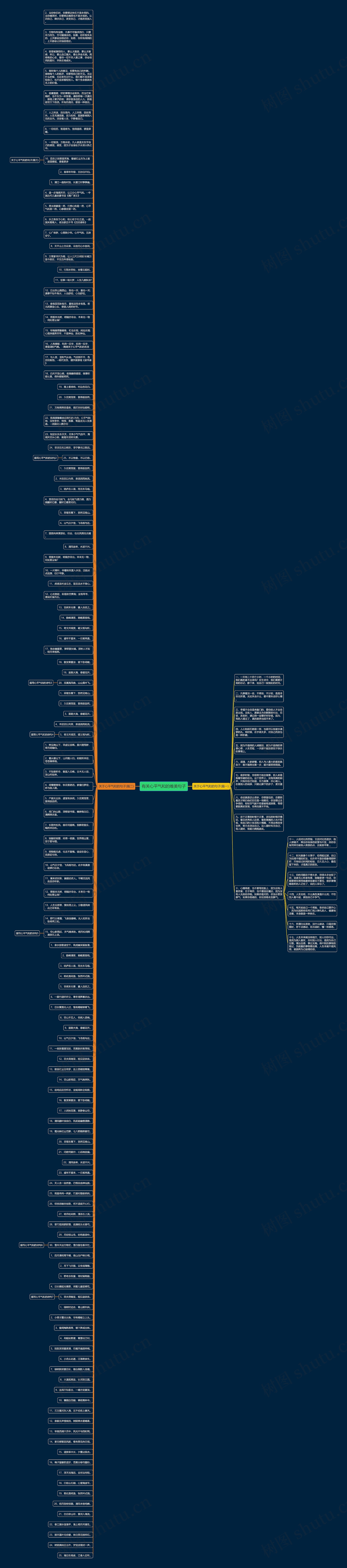 有关心平气和的唯美句子思维导图