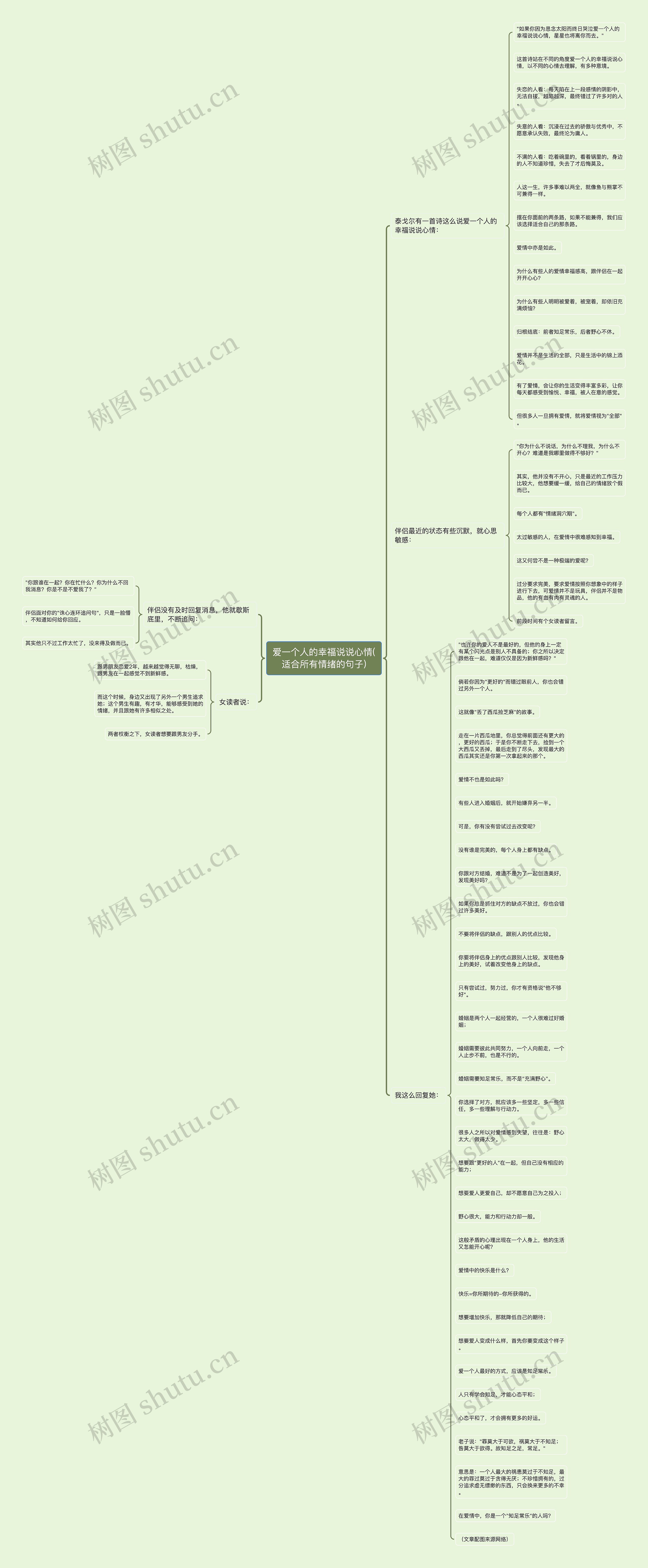 爱一个人的幸福说说心情(适合所有情绪的句子) 爱一个人的幸福说说心情(适合所有情绪的句子)
