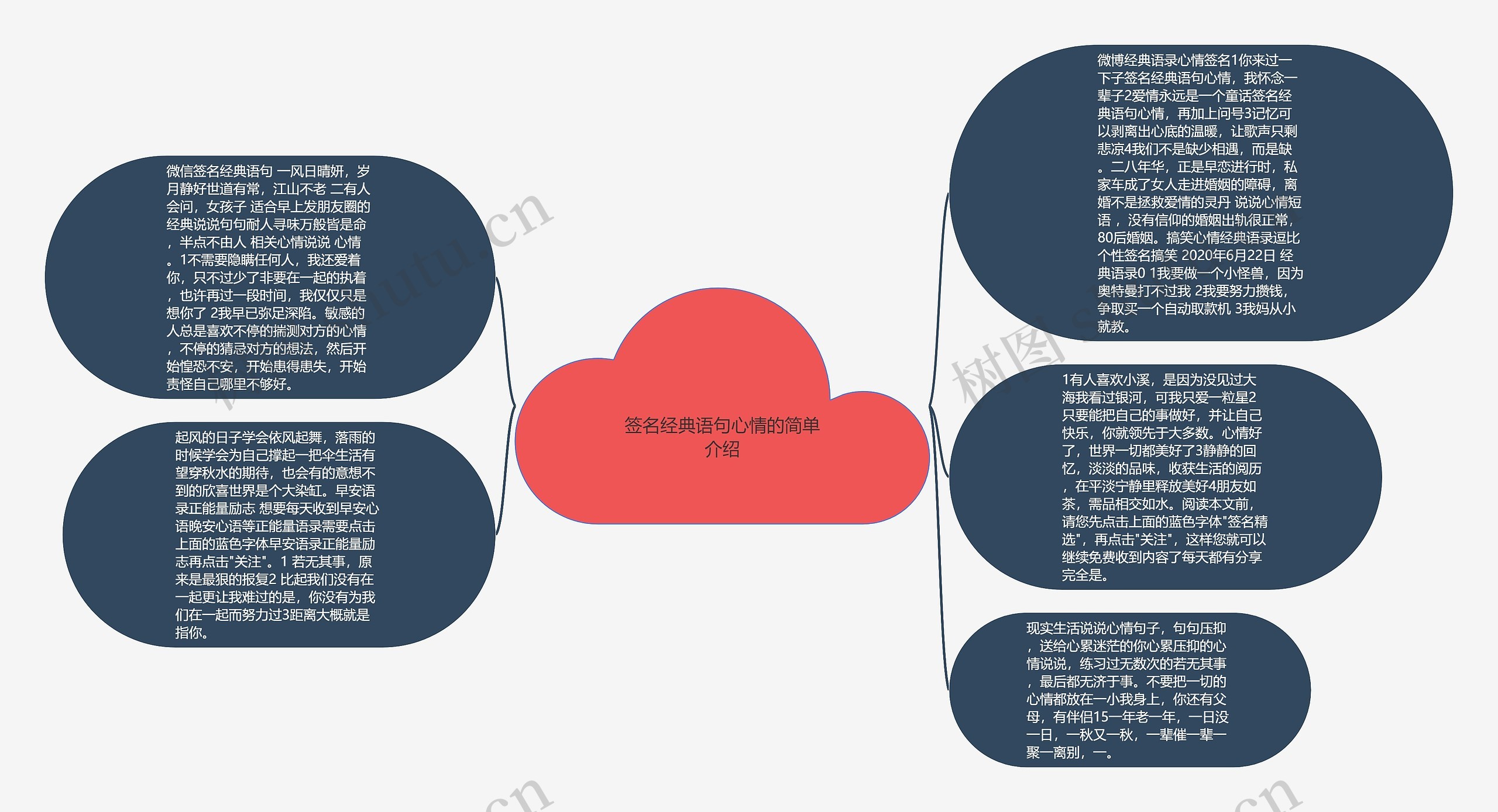 签名经典语句心情的简单介绍