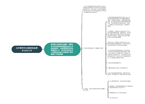 北京雅思考点最新防疫要求:北京大学