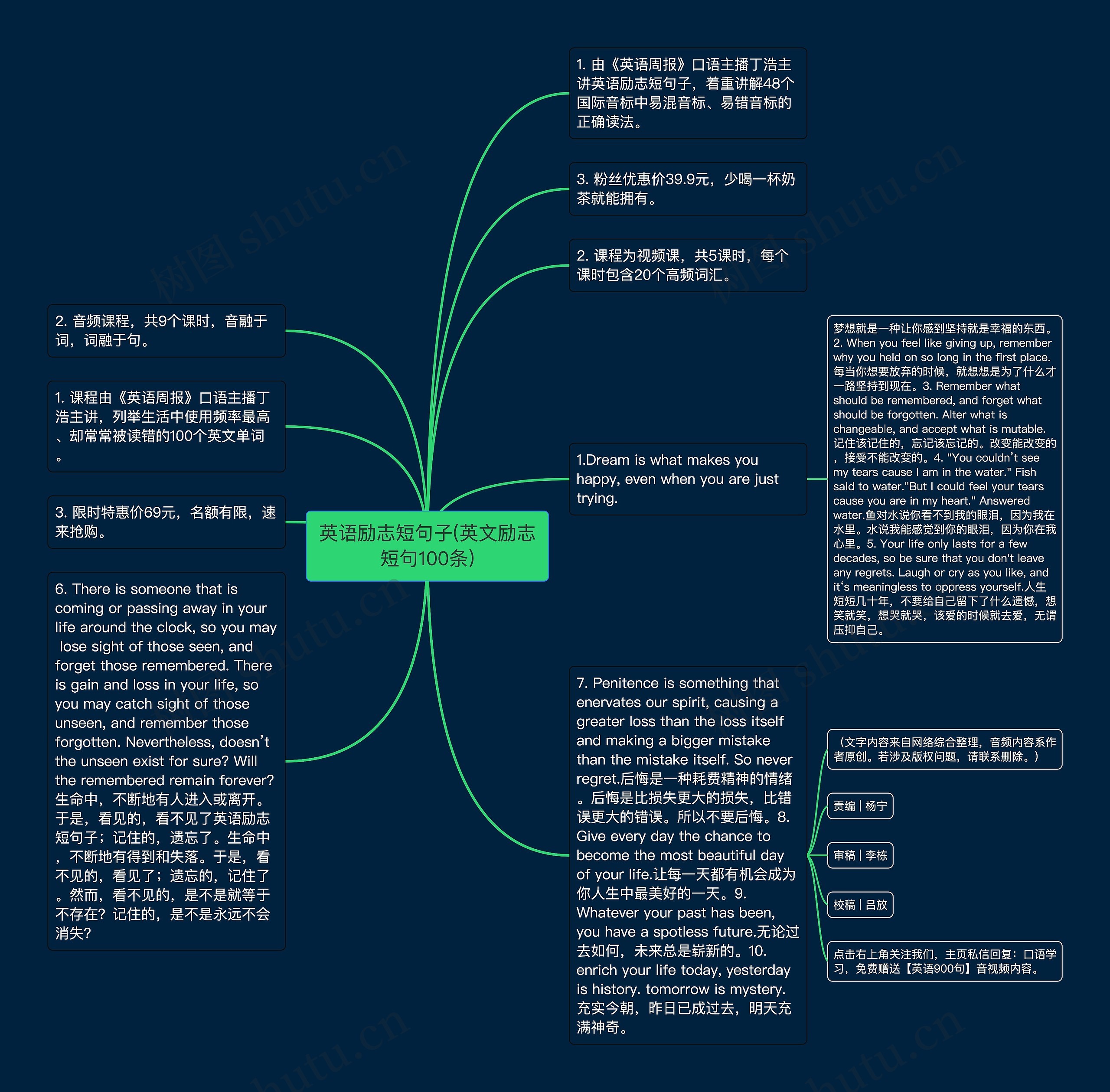 英语励志短句子(英文励志短句100条)