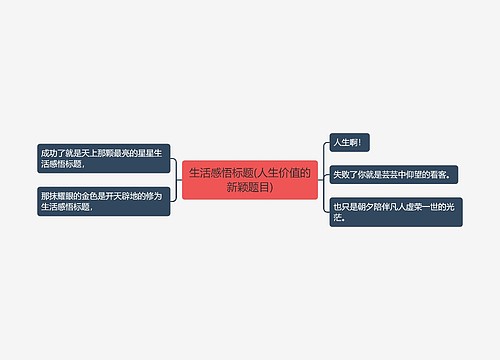 生活感悟标题(人生价值的新颖题目)