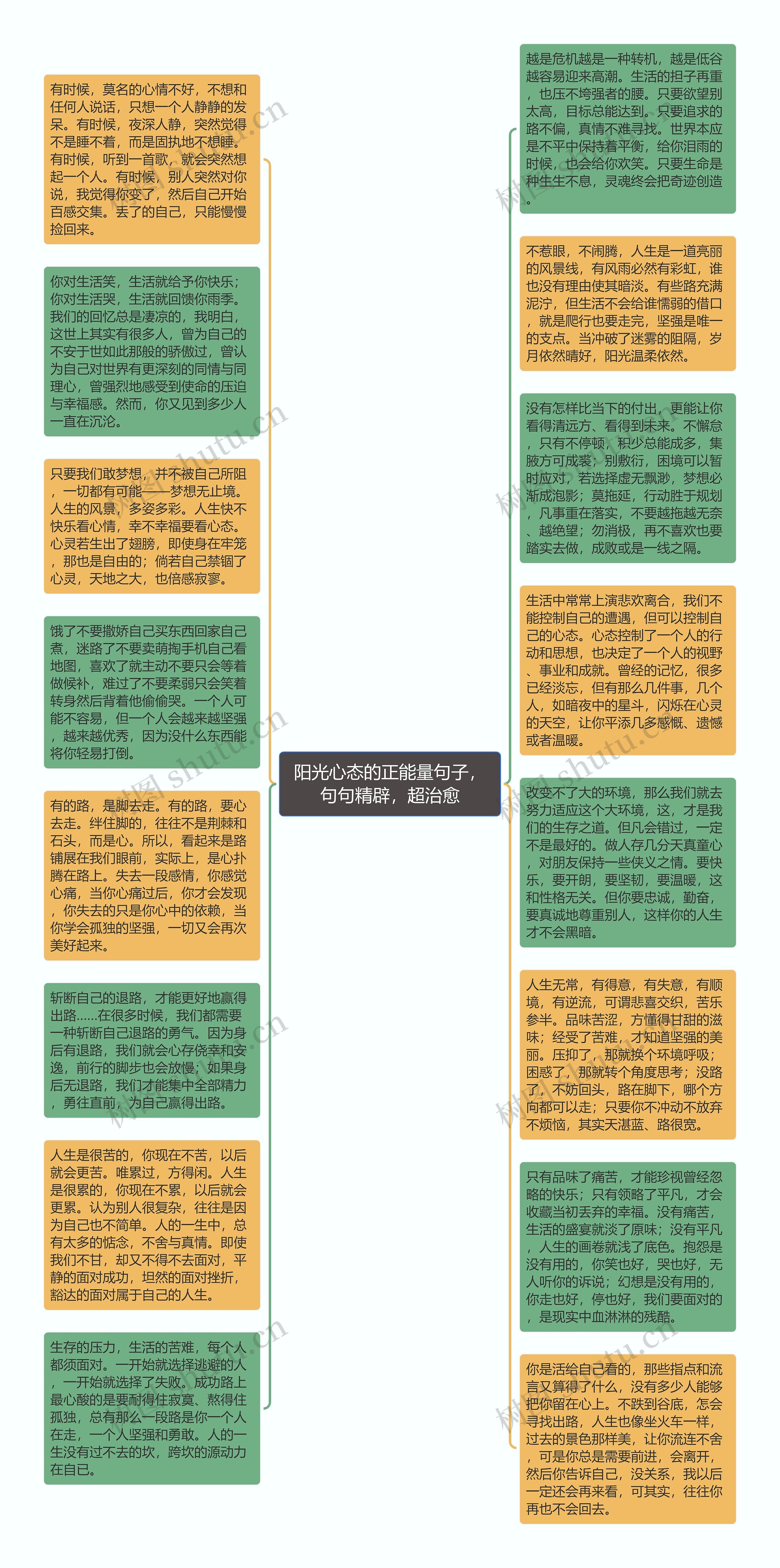 阳光心态的正能量句子，句句精辟，超治愈